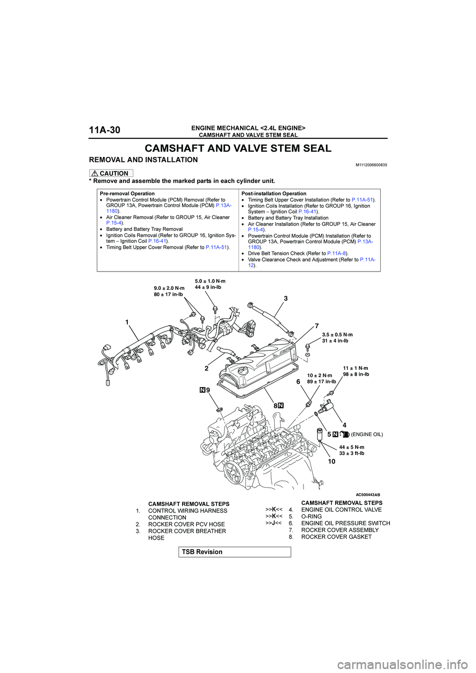 MITSUBISHI GALANT 2004  Workshop Manual  





()*)+,






!
 








�
CAUTION
J
3+(
5,7
5**3<0
2.
35-;7
85-2*
),
5