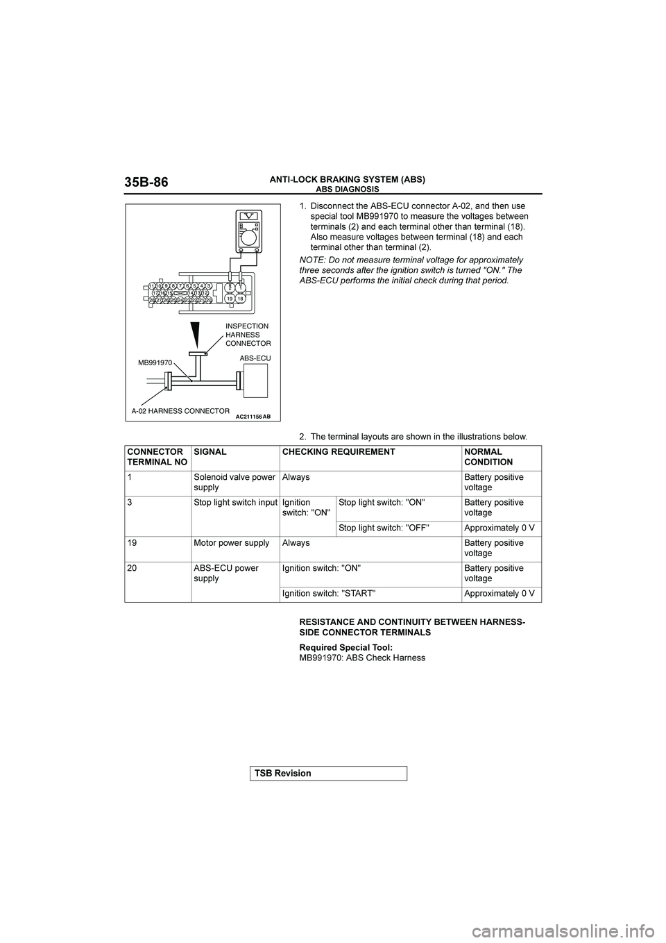 MITSUBISHI GALANT 2004 Repair Manual 

	
&()(*+

	

#
 -(,)#,/
/"#
	
,)#,/)*
?
4&
/"#
.(#

(%#,-4$
/))$
999:
/)
3#4(.*#
/"#
8)$/45#(
2#/<##

/#*3-4$(
+0
4&
#4,"
/#