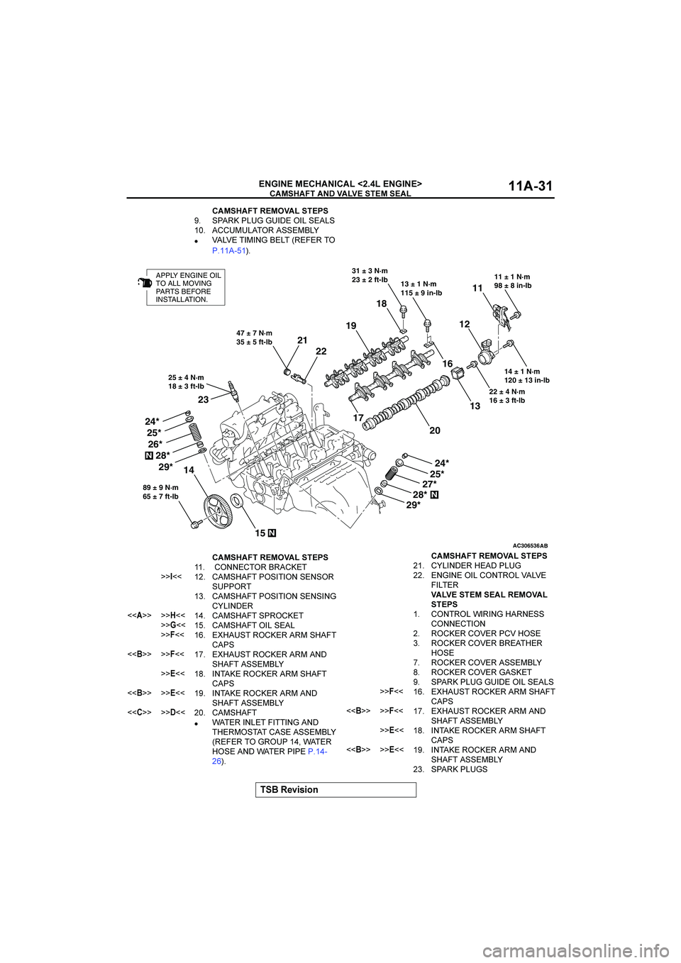 MITSUBISHI GALANT 2004 User Guide  





()*)+,






!
	
		
$	

	I
•	
	
#


(
 

	

