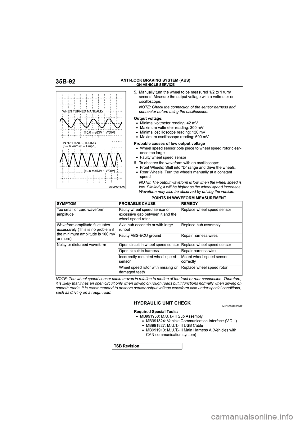 MITSUBISHI GALANT 2004  Workshop Manual 	 
&()(*+

	

!
 4.4$$;
/.*
/"#
<"##$
/)
2#
3#4(.*#&
 
/)

/.* 
(#,)&
#4(.*#
/"#
)./%./
8)$/45#
<-/"
4
8)$/3#/#*
)*

)(,-$$)(,)%#
