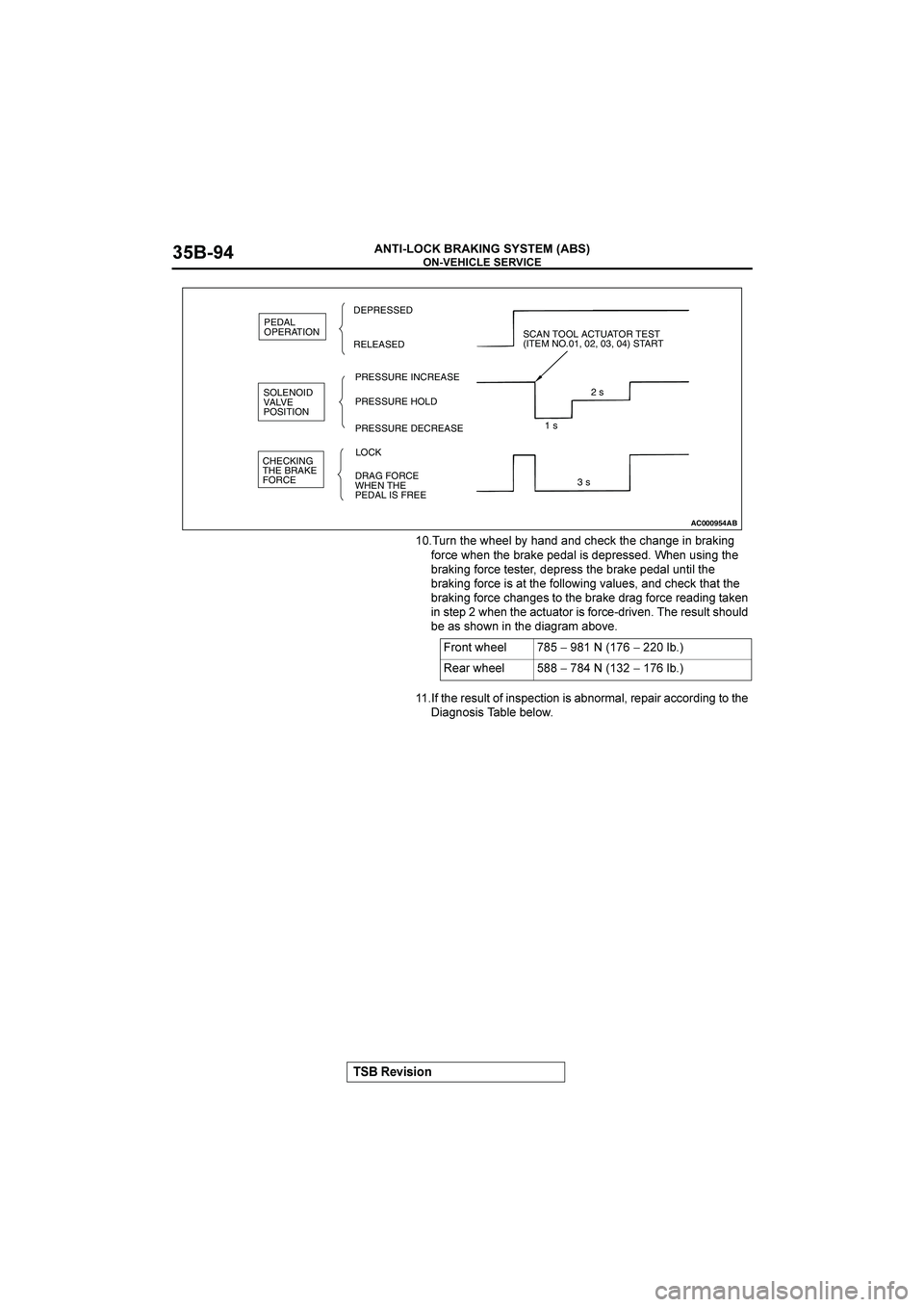 MITSUBISHI GALANT 2004  Workshop Manual 	 
&()(*+

	

!
.*
/"#
<"##$
2;
"4&
4&
,"#,@
/"#
,"45#
-
2*4@-5

=)*,#
<"#
/"#
2*4@#
%#&4$
-(
&#%*#((#&
!"#
.(-5
/"#

2*4@-5
=)*,#
/