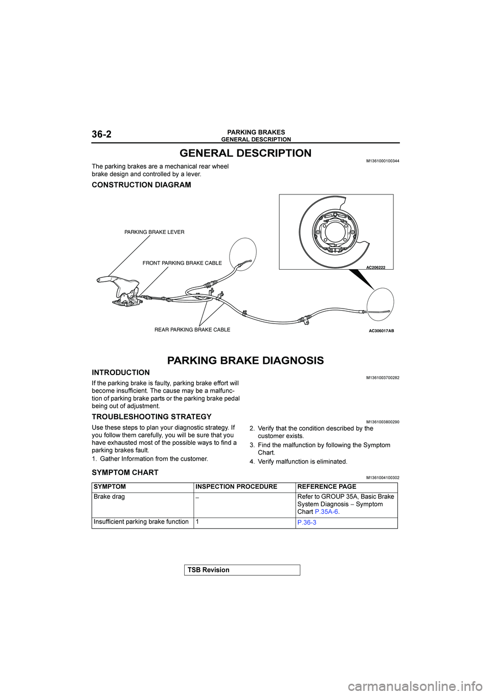 MITSUBISHI GALANT 2004  Workshop Manual 

!"#$#%&





�
1"2$%& 3%$&"$%"$4"!1$ !$5%"$%61""5
3%$&"7" $7!)#%)55"738$5"9"%

	


