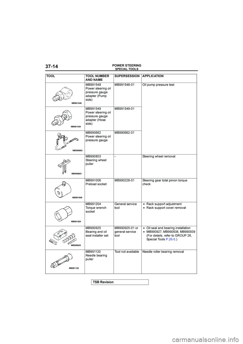 MITSUBISHI GALANT 2004  Workshop Manual 


$%&&()





774
2 *
!)  *"+,
"$

0* !!/* 
,%/, 

%C%0) *
1/<0

!"C 3
7749"$
0/<0
0* !!/* 
) !)
777
2 *
!)  *"+,
"$

0* !!/* 
,%/, 

%C%0) *
