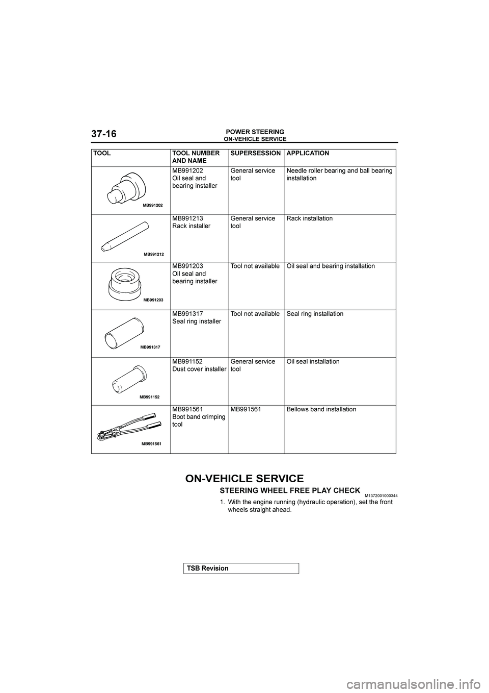 MITSUBISHI GALANT 2004  Workshop Manual 



$%&&()

















!�		
 ")-
)- 
 +,"+ 
*/++"+,
1-&C*%/$"
0 *%)"+3D
! )
)- 
(*+)

2-  $!
!)*%",-)
%- 