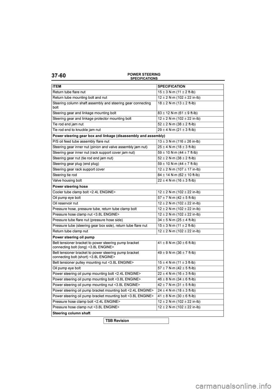 MITSUBISHI GALANT 2004  Workshop Manual 


$%&&()




=
 )/*+
)/; 
($%* 
+/)
±

⋅<
1
±
.
()$;3
 )/*+
)/; 
</+)"+,
;$)
%+C
+/).
±
.
⋅<
19.
±
..
"+$;3
)  *"+,
$/<+
!-%()
%!! <;$&
%+C
!