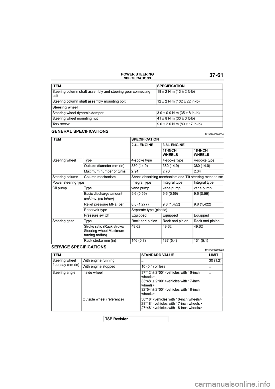 MITSUBISHI GALANT 2004  Workshop Manual 


$%&&()









�




�	
)  *"+,
$/<+
!-%()
%!! <;$&
%+C
!)  *"+,
, %*
++ )"+,

;$)4
±
.
⋅<