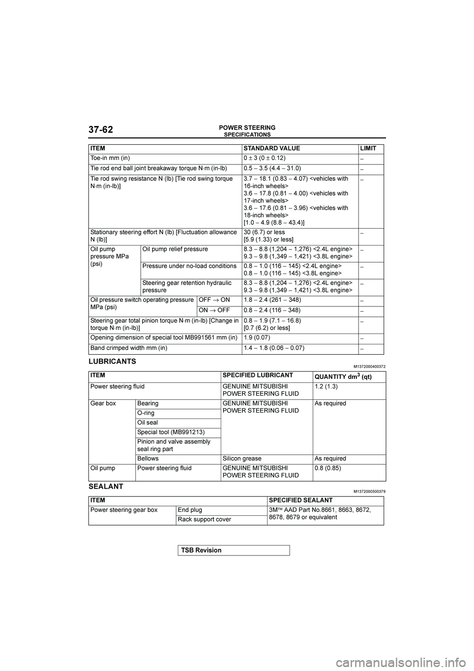 MITSUBISHI GALANT 2004  Workshop Manual 


$%&&()





	�

�
	
 "+
<<
1"+39
±

19
±
9.3−
" 
*C
 +C
;%$$
E"+)
;* %8%2%&
)*5/ 
⋅<
1"+$;39
−

1