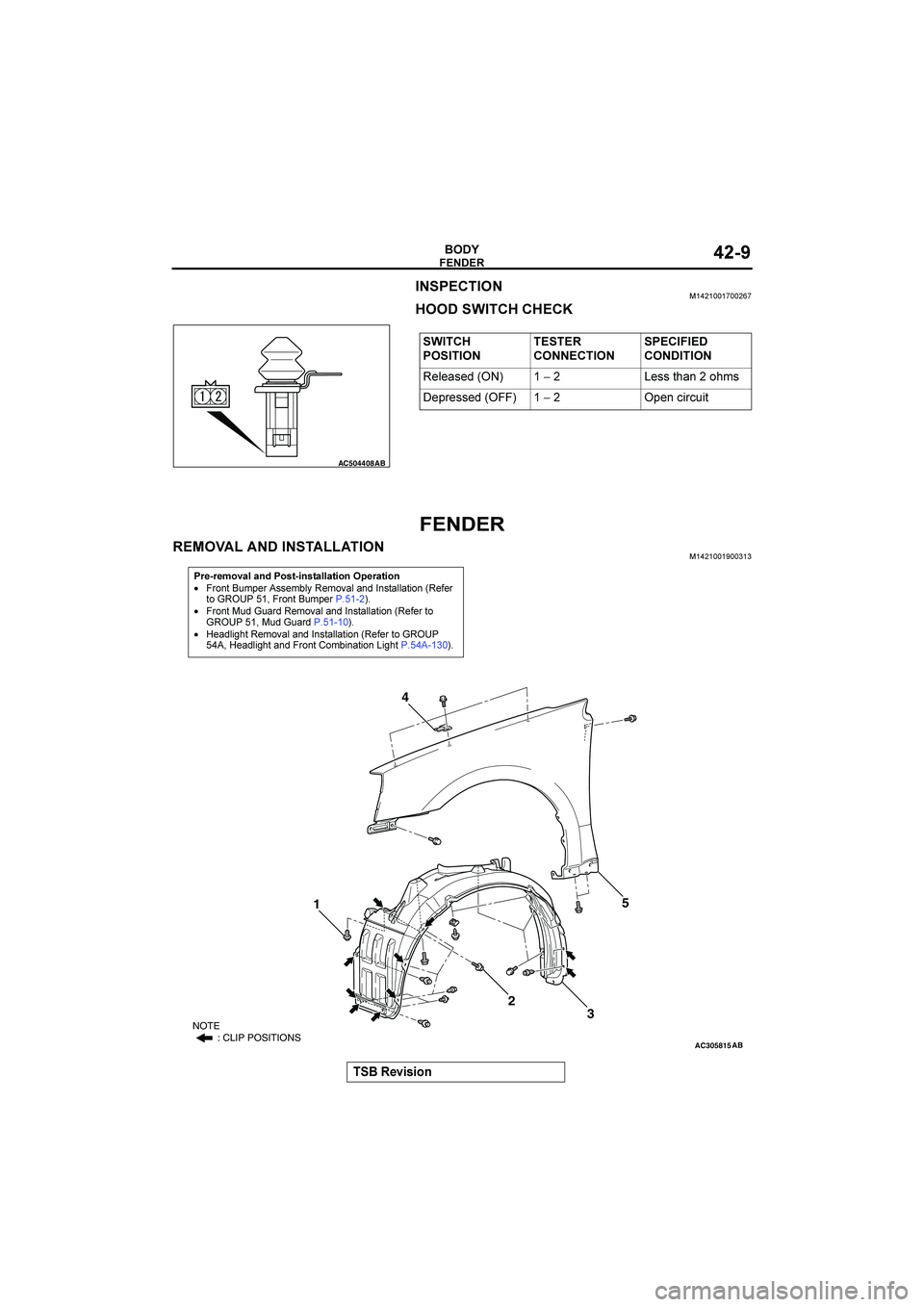 MITSUBISHI GALANT 2004  Workshop Manual 

&()(*+



�




 ?
�		








( (&7(=
>−(77!,