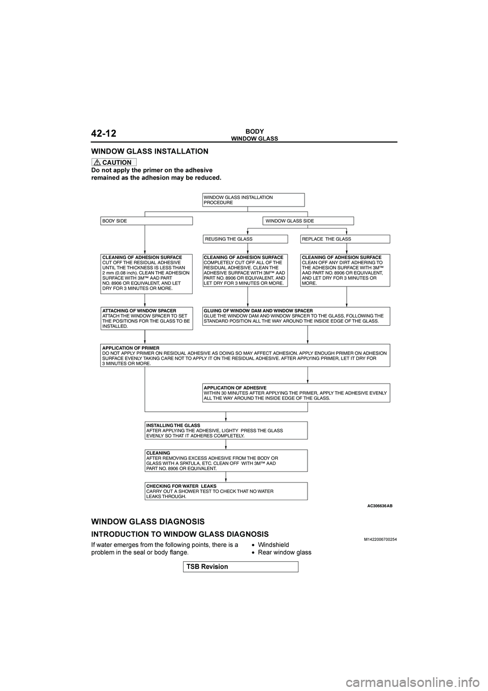 MITSUBISHI GALANT 2004  Workshop Manual 

&()(*+




CAUTION

*+*14==0916&=7(<&7*+16&456&)(&
7&<4(+&54)16&456&)(*+<498&7&5/.&5




	
