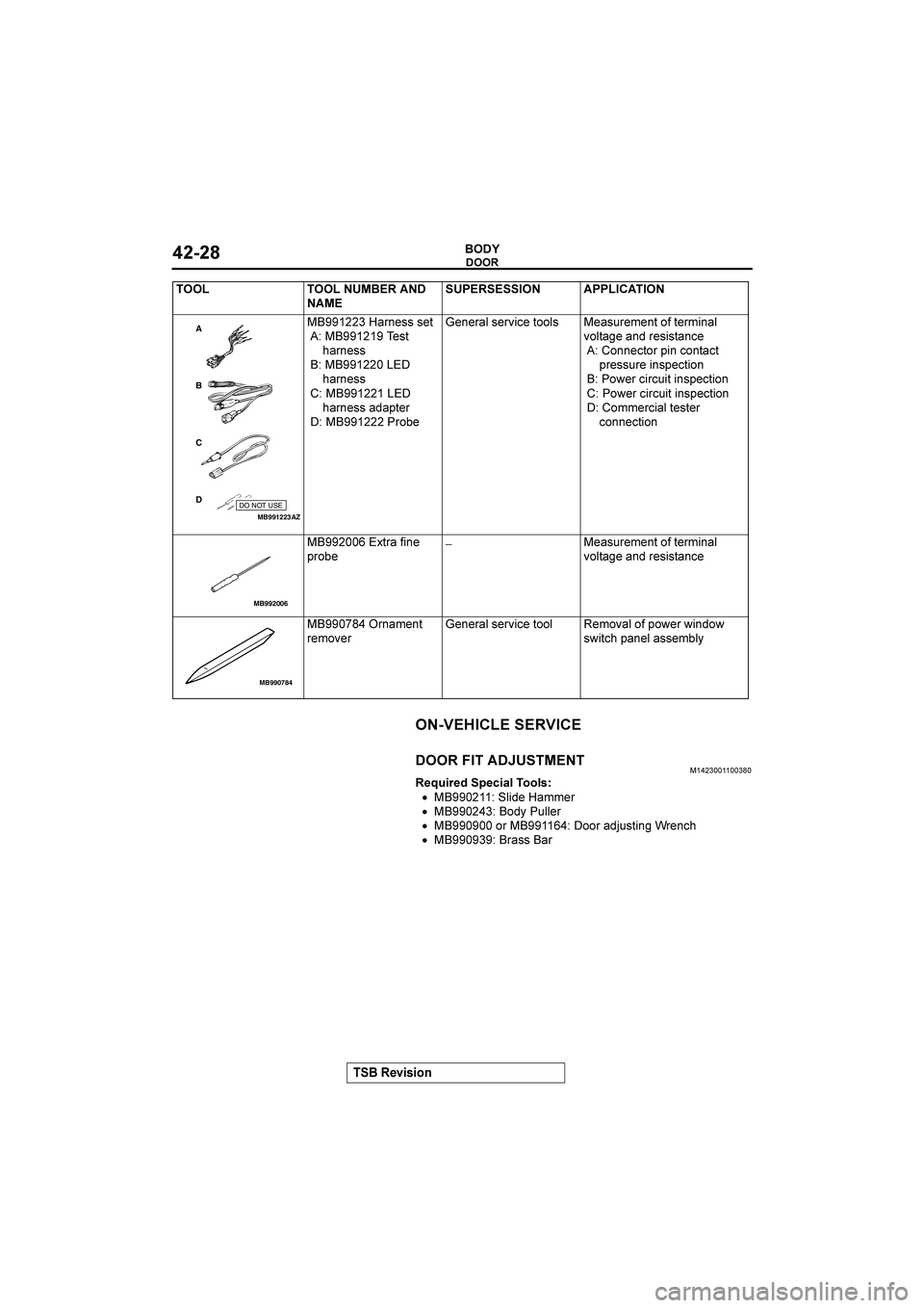 MITSUBISHI GALANT 2004  Workshop Manual 

&()(*+

#
??


@	 �

&D/(7&5=&.(40**0),
•445 (&::(+
•445
"*  (+
•445455"+442
""+&A7!$%6+($