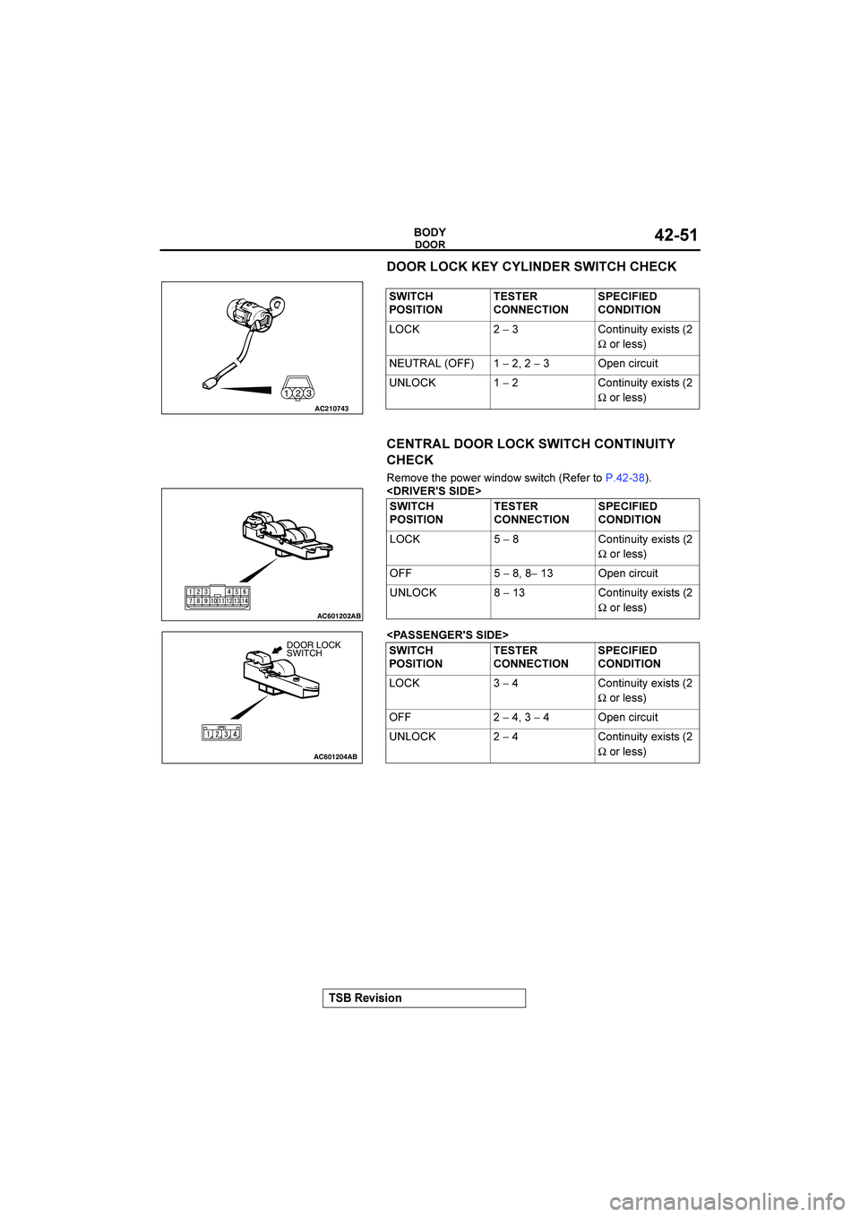 MITSUBISHI GALANT 2004  Workshop Manual 

&()(*+






	

(:")(!,(;"9(+9$"979!,=((+!"
<>
A
?J
B
A
J
B
