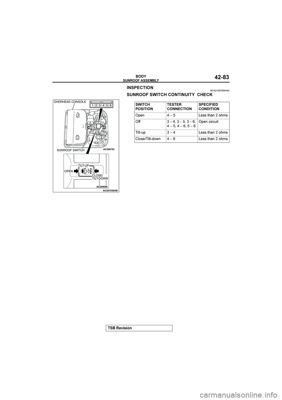 MITSUBISHI GALANT 2004  Workshop Manual 	 
&()(*+

#

�
		








;($
−1(77!,&$",:7
−
B−1