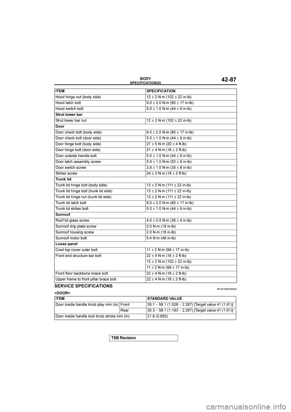 MITSUBISHI GALANT 2004  Workshop Manual 
$%
&()(*+

#"
?
�
A
B
"",$%($!=@"*7(>±
⋅:=5±$ @>
"" &!,@" !45±5
⋅:=<5±3$ @>
""79!