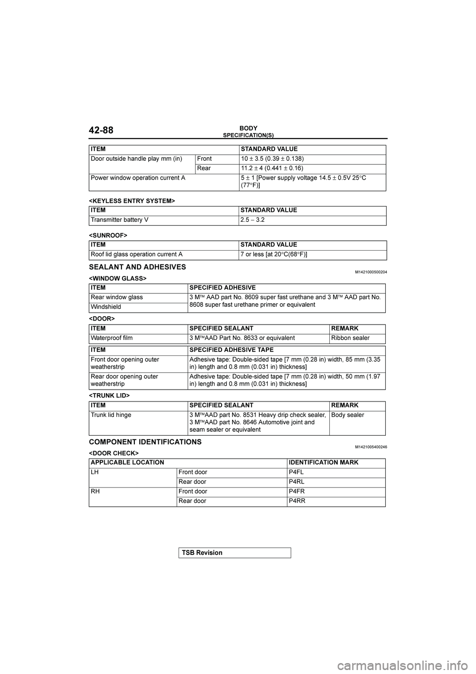 MITSUBISHI GALANT 2004  Workshop Manual 
$%
&()(*+

##
A B
A	B


?�
A
B
A
B
A	
B
 

�
A
B
""+