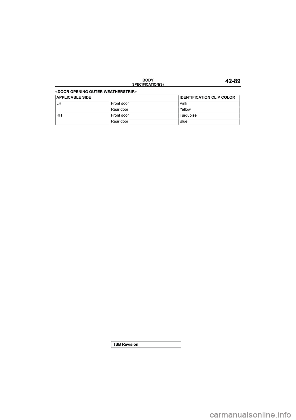 MITSUBISHI GALANT 2004  Workshop Manual 
$%
&()(*+

#
A

	
B






/+"$!""+$#
(&+""+(   " 9
/+"$!""++F"7(
(&+""+ ( 