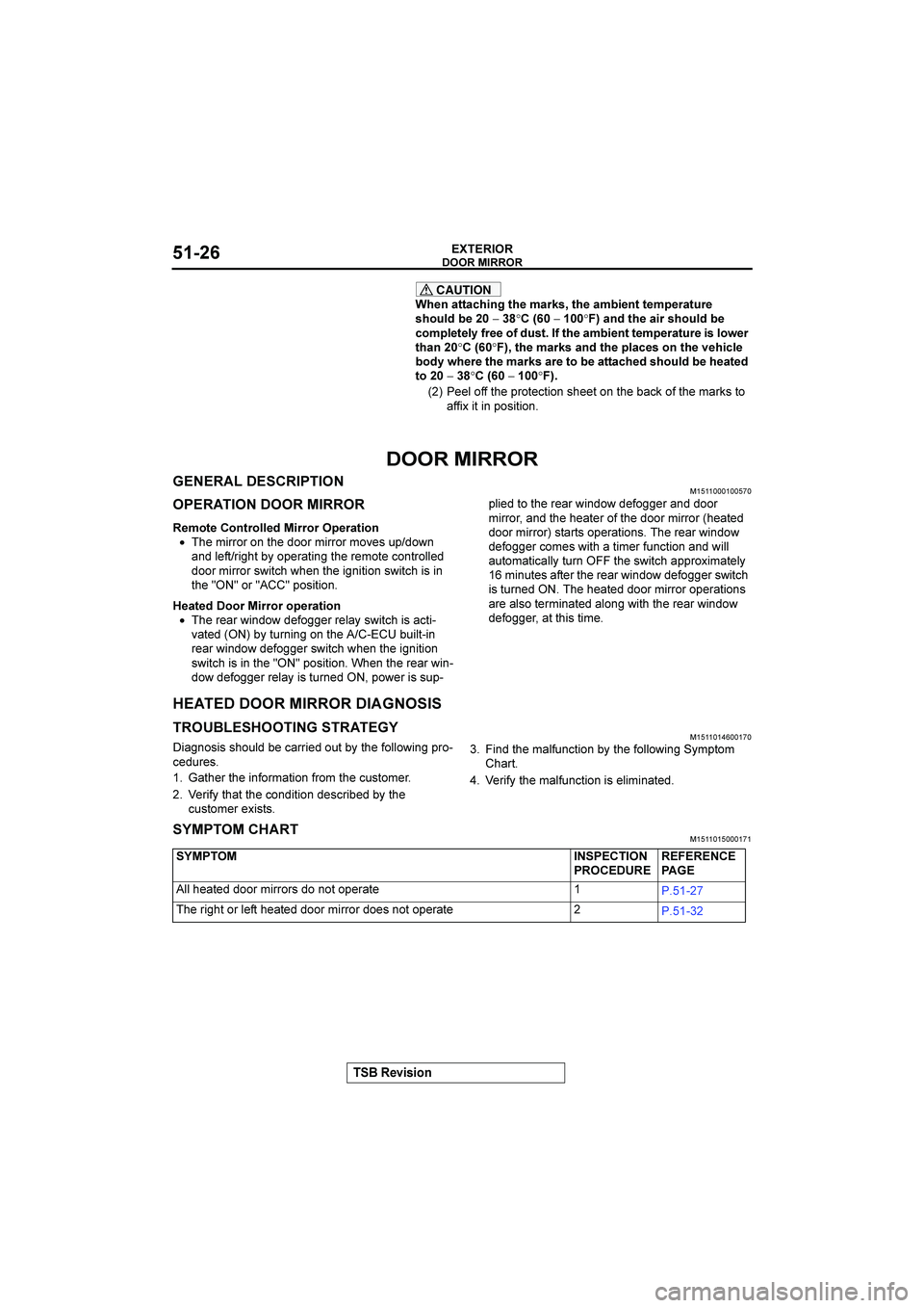 MITSUBISHI GALANT 2004  Workshop Manual 



&()(*+


CAUTION
!:&+
4,,43:(+@
,:&
<41E)=
,:&
4<B(&+,
,&<2&14,-1&

):*-5.
B&


−
/7°
#
−
°$
4+.
,:&
4(1
):*-5.
B&

3*<25&,&5?
>1&&
*>
.-),
>
,:&
4<B(&+,