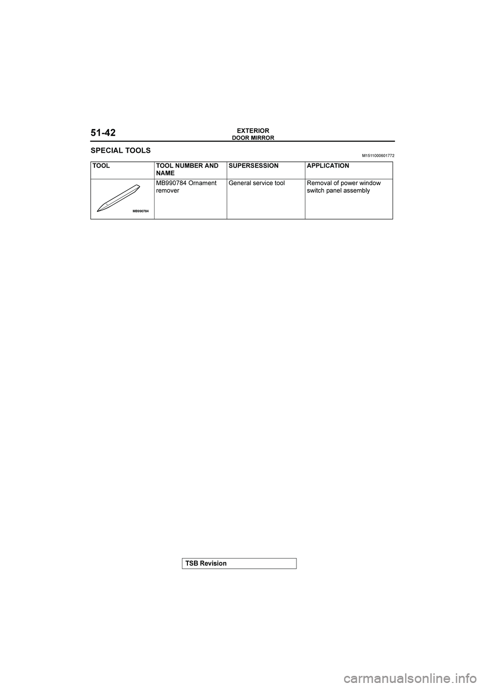 MITSUBISHI GALANT 2004  Workshop Manual 



&()(*+


	

�






			

4	,/(8/)	
,8+9,/,(&	.,9-:	)++&8+9(&	+3	0+@,	@-/*+@	
.@-):2	0(/&	