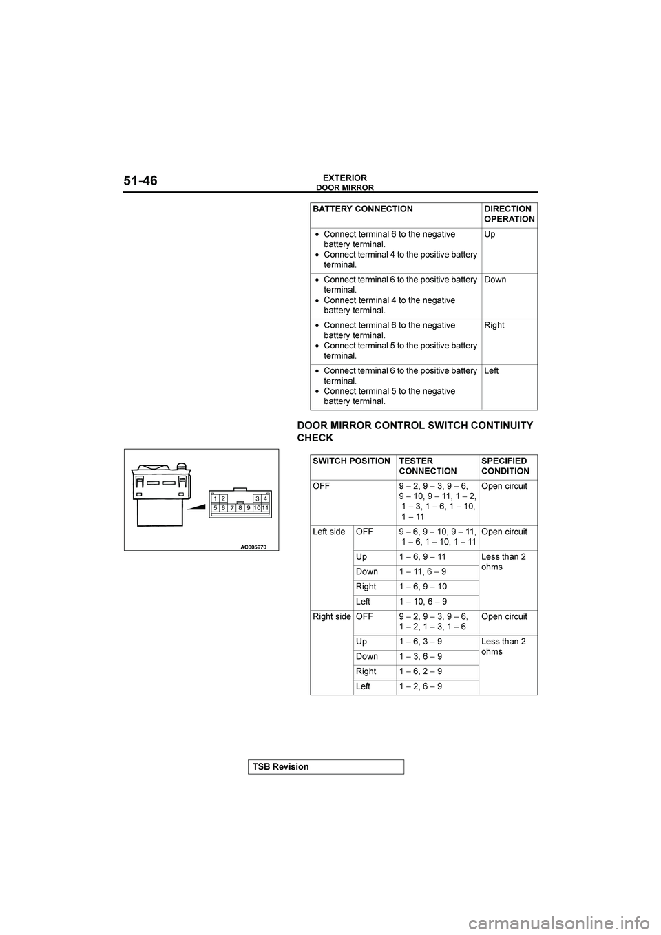MITSUBISHI GALANT 2004  Workshop Manual 



&()(*+






!





"







	

•+//:)	),8-/(&		)+	)2	/1()-9	
?()),=	),8-/(&
•+//:)	),8-/(&	