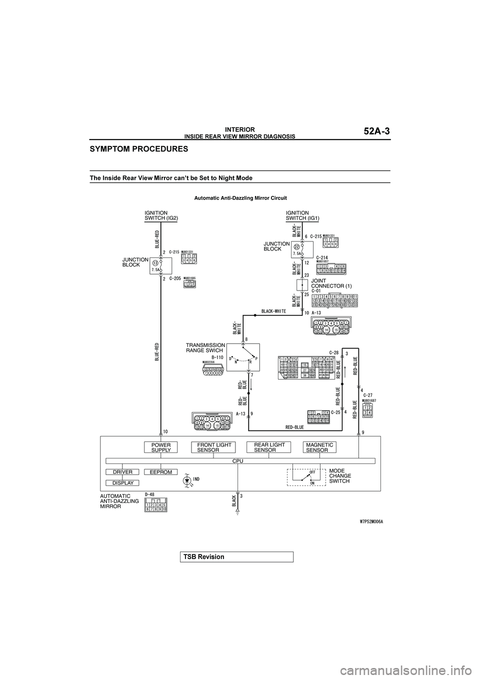 MITSUBISHI GALANT 2004 Service Manual 



	
	

#$%&%(


	
		

2#
(&%3##).%#-%...4)(5*+##**%/2*3#
Automatic Anti-Dazzling Mirror Circuit
IGNITION 
SWITCH (IG1) IGN