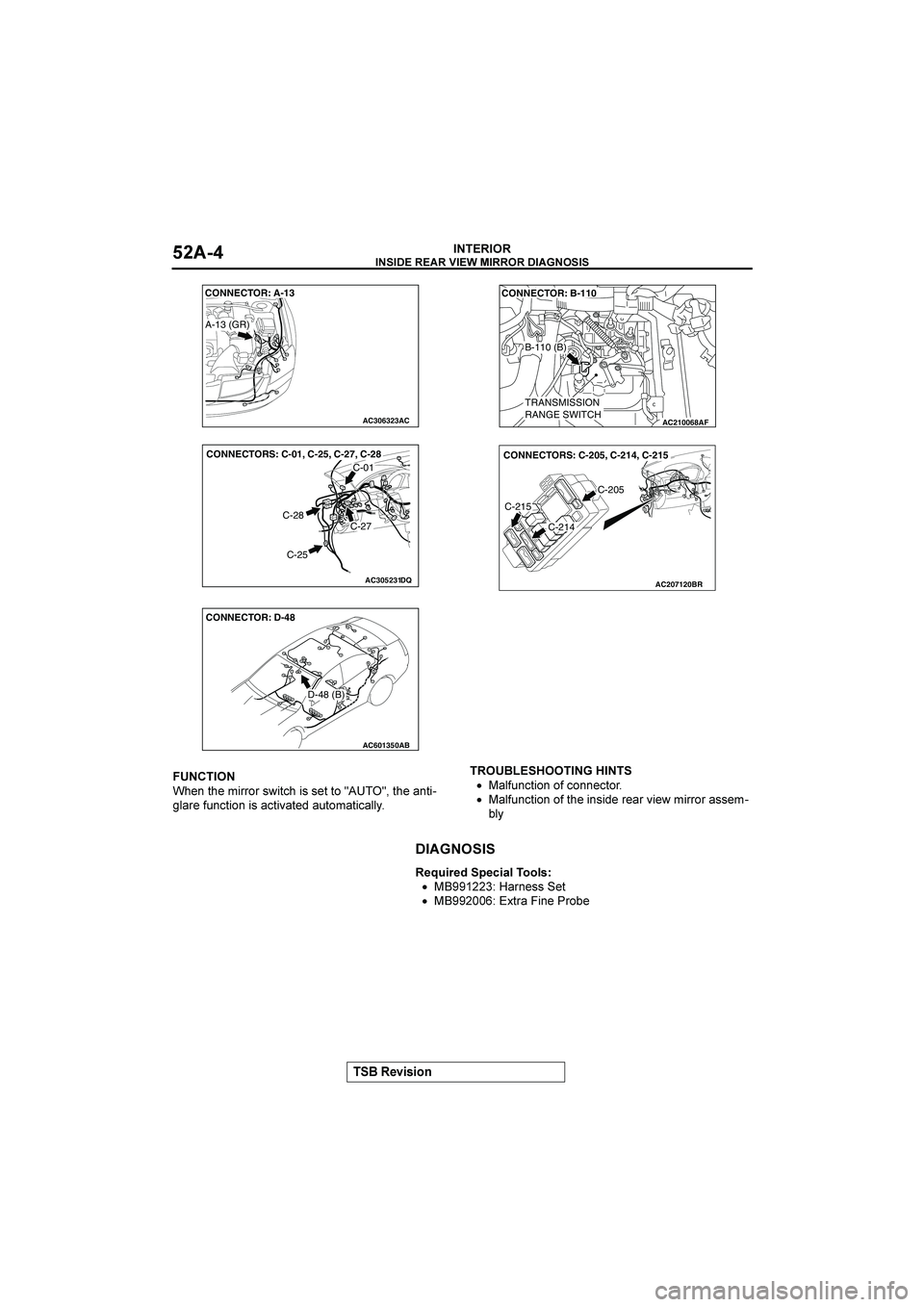 MITSUBISHI GALANT 2004  Workshop Manual 



	
	

#$%&%(


	
�


	

(
: ##%#
$ (&
 
(
(%
6
69
(
"( 
*8"#
35&( %
 
"&( 4"(!
"5(%:"( &"88;
�
	
		


•"835&