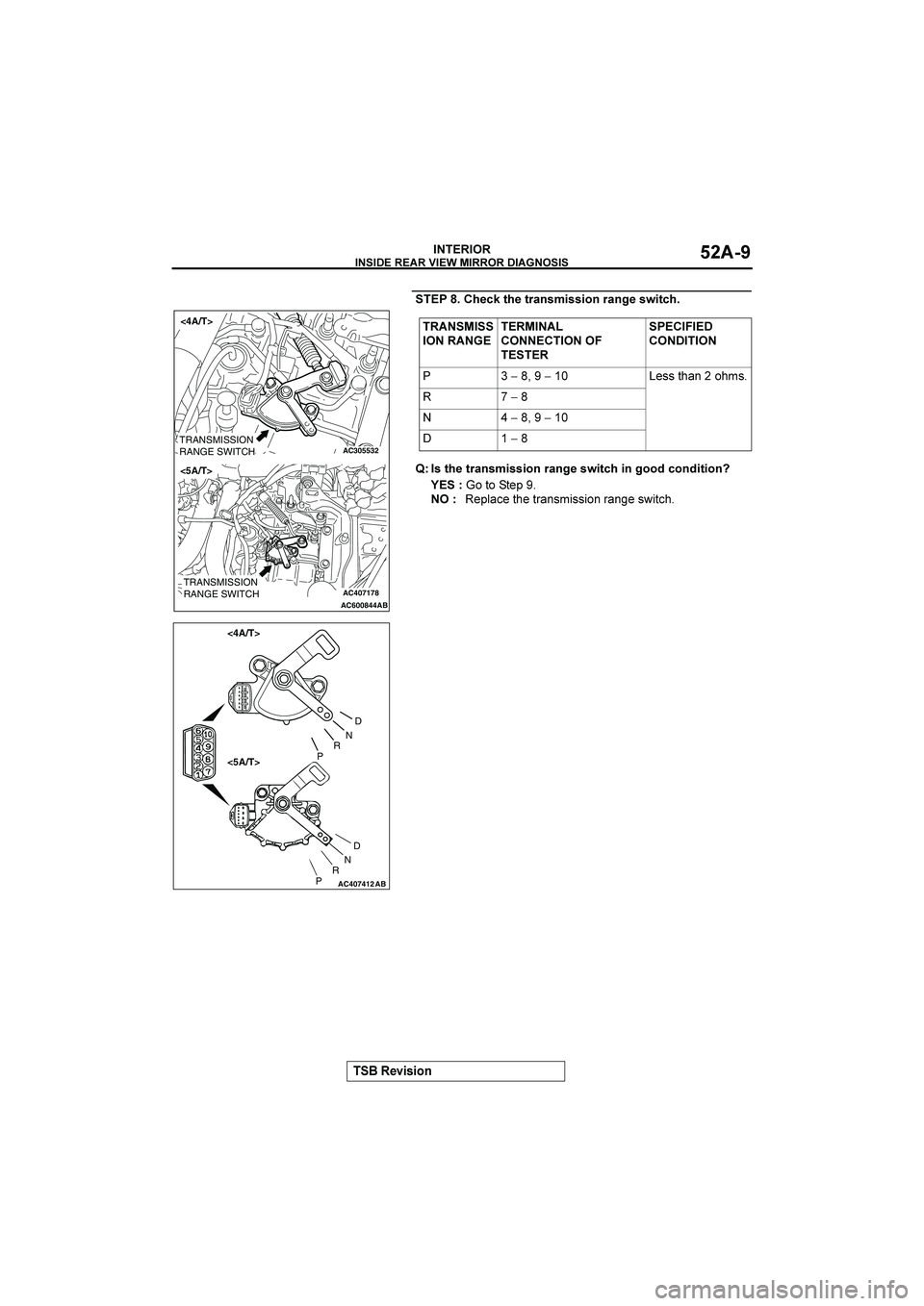 MITSUBISHI GALANT 2004  Workshop Manual 



	
	

#$%&%(


	!
 2#4:*2#*.)(&1%&&%(.)(/#&-%*42
=9 
&*2#*.)(&1%&&%(.)(/#&-%*42%(/34(3%*%(>
9%
(%
(7
.
	978"&
(
(#