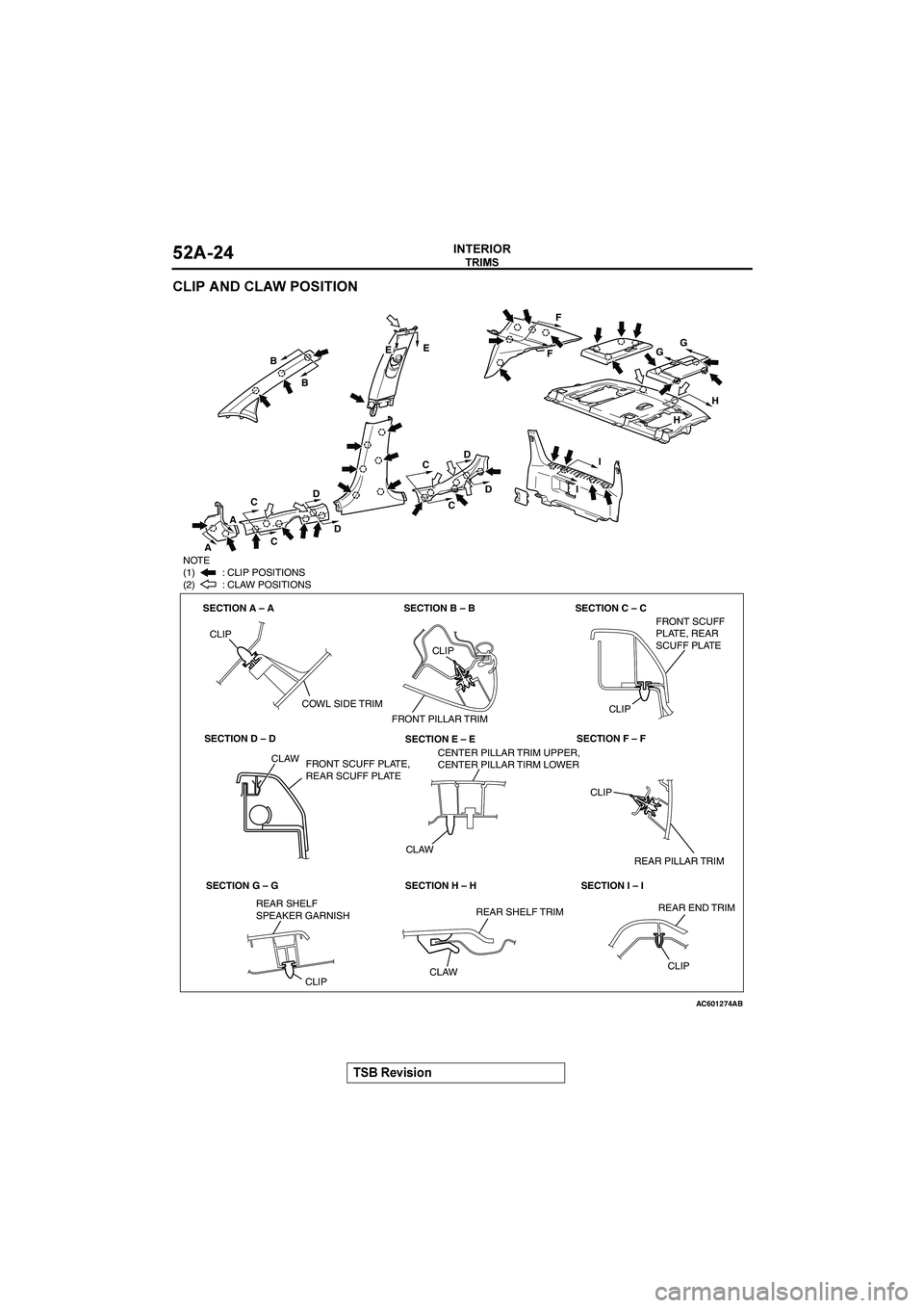 MITSUBISHI GALANT 2004  Workshop Manual 

#$%&%(


	

	

	
AC601274
AB
B
C
CC
C EF
GG
H
I
H
F
I
E
A
NOTE
(1)          : CLIP POSITIONS
(2)          : CLAW POSITIONS
SECTION A – A
SECTION D – DSECTIO