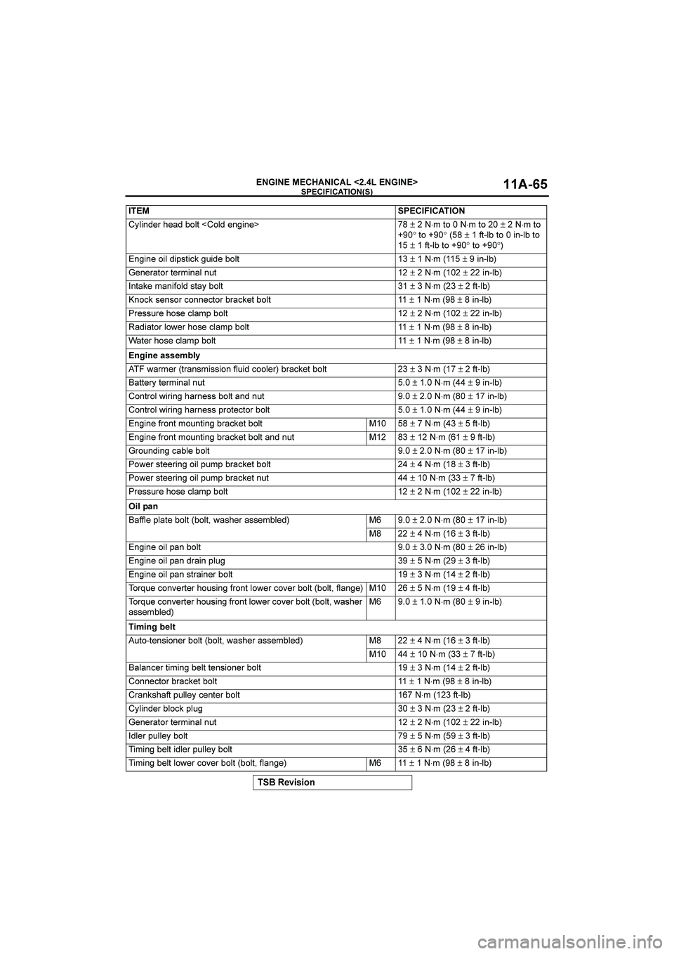 MITSUBISHI GALANT 2004  Workshop Manual 	
 

$%

()*)+,






&#
4.+)5&2%&-570.8>0.5&)*+)&@"±⋅680$⋅680$±⋅680
O$
°80O$°±/8.780$+).780

±