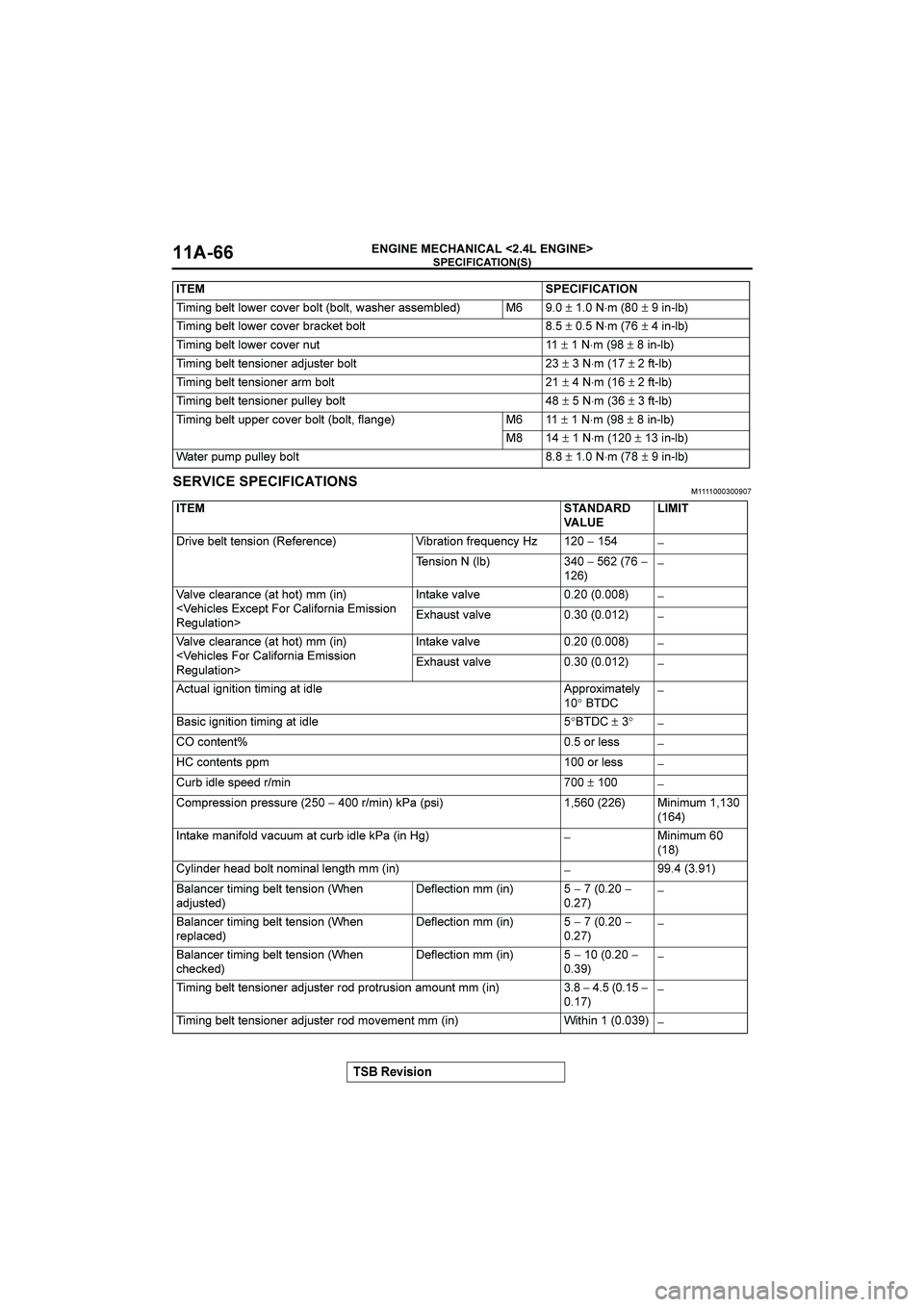 MITSUBISHI GALANT 2004  Workshop Manual 	
 

$%

()*)+,






&&


	
 

�        
  

+6+)*7&.8.0?&230=&270.870.89?-,%&2-,,&67.&5(!$±$⋅6$±+).