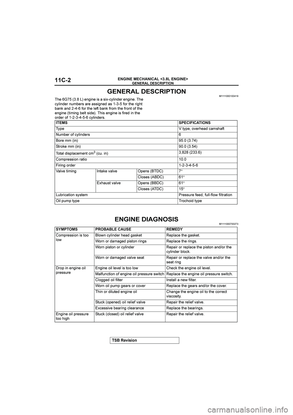 MITSUBISHI GALANT 2004  Workshop Manual 

	


()*)+,









	
�          

+,#!&)	,-./-,/010/2345/-6,7,-./-,
+,
345/-6,7-89:,7017,100/.-,61