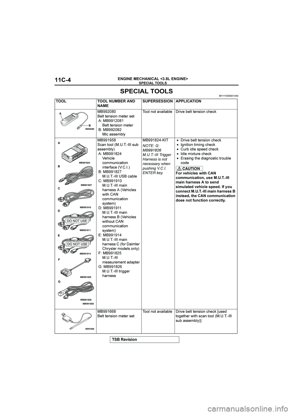 MITSUBISHI GALANT 2004  Workshop Manual 	



()*)+,







	

�     	     




	
		


$$%*)*
,5==,-0/<-9,=,70,=
D$$%*)
,5=