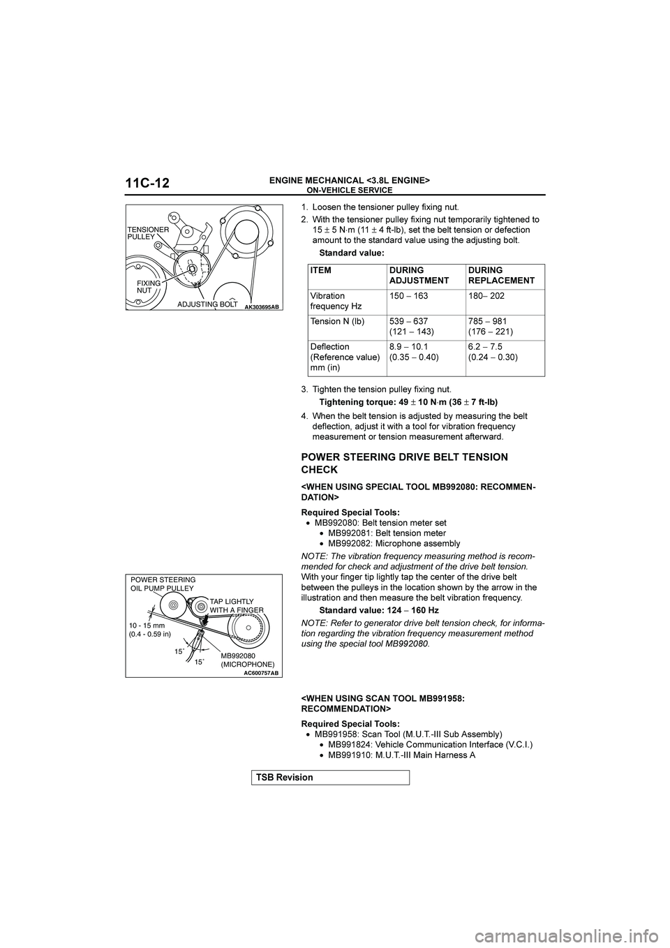 MITSUBISHI GALANT 2004  Workshop Manual 




()*)+,







 	<<0,-=+,=,-0/<-,7?855,4;/2/-.-8=
% /=+=+,=,-0/<-,7?855,4;/2/-.-8==,9?<717/54=/.+=,-,6=<
!
±!⋅9±