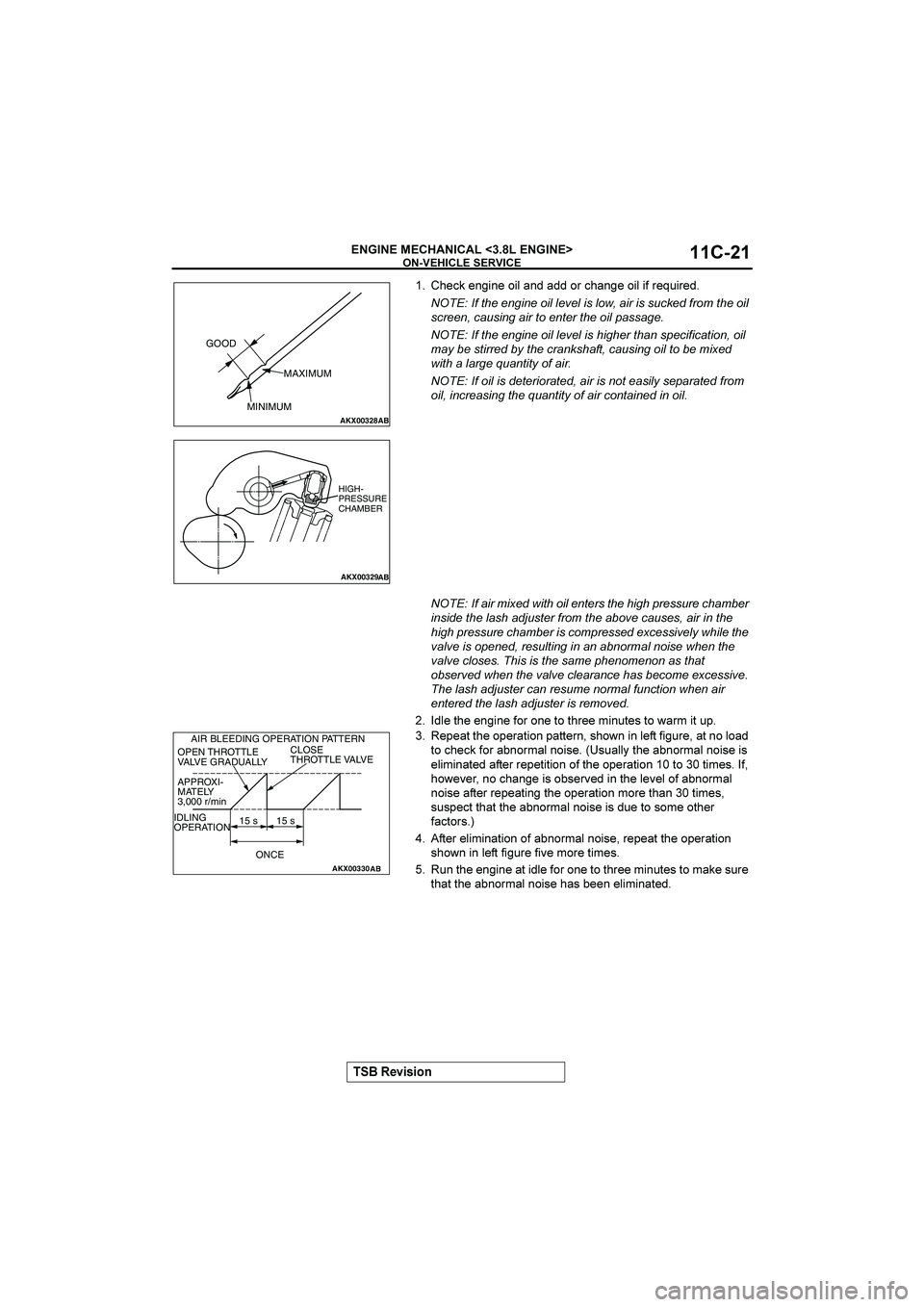 MITSUBISHI GALANT 2004  Workshop Manual 




()*)+,







 +,3>,-./-,</51-6166<73+1-.,</5/;7,J8/7,6
*!//(// 4#-*,!/
4