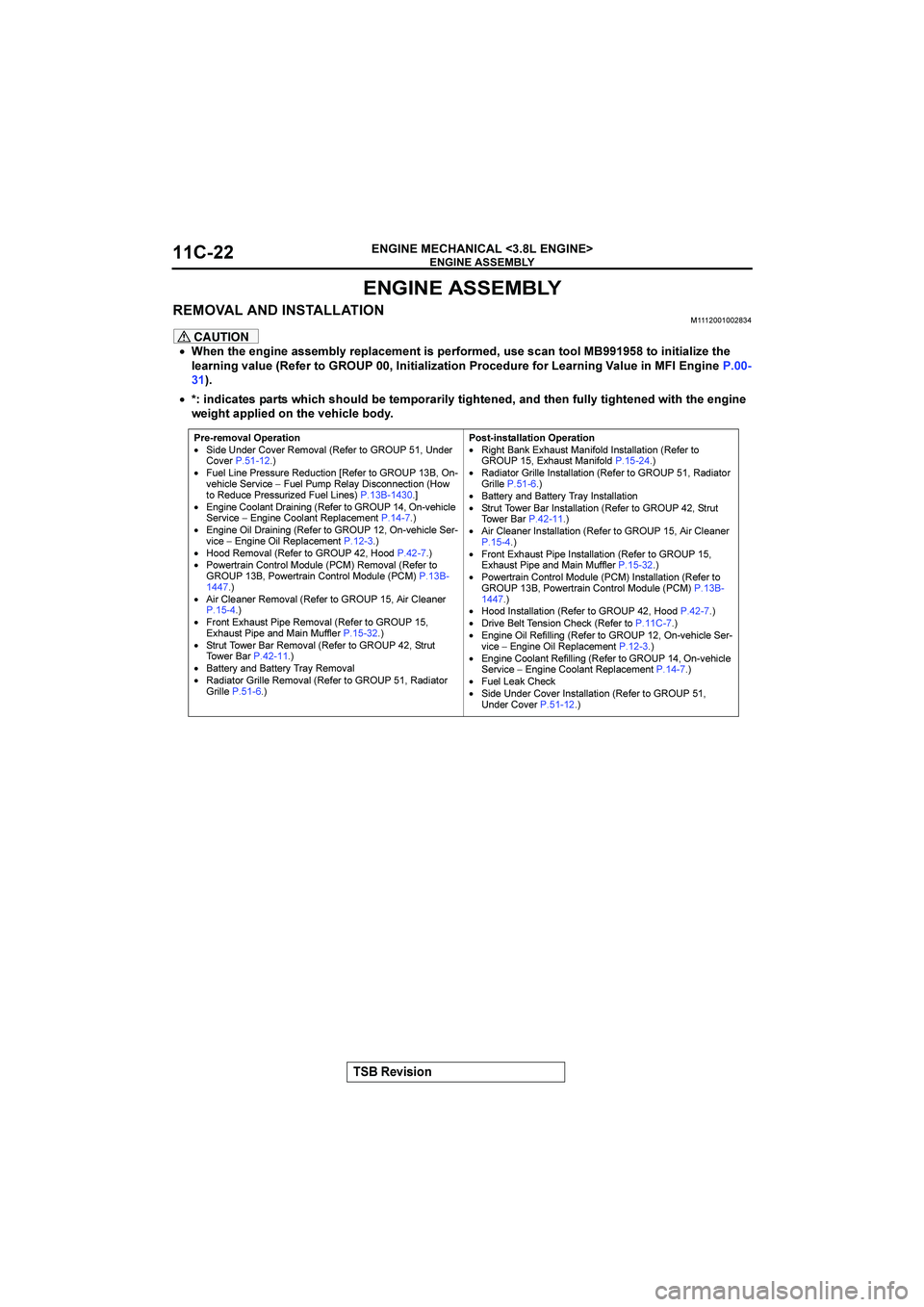 MITSUBISHI GALANT 2004  Workshop Manual 



()*)+,














�
CAUTION
•;.,
2.
,A),
5**3@0:
-805/3,2
)*
8-9+-376
4*
*/5,
2++0
