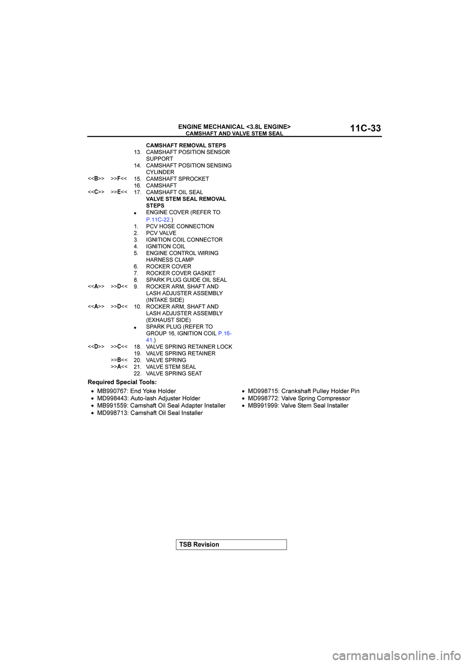 MITSUBISHI GALANT 2004  Workshop Manual  





()*)+,







?4)-7
8/)50
++0*>
•$$*#D-6K<>,<56,7
•$$)  &D8=<510+6C80=,7<56,7
•$$!!$D190+1;=
/5,