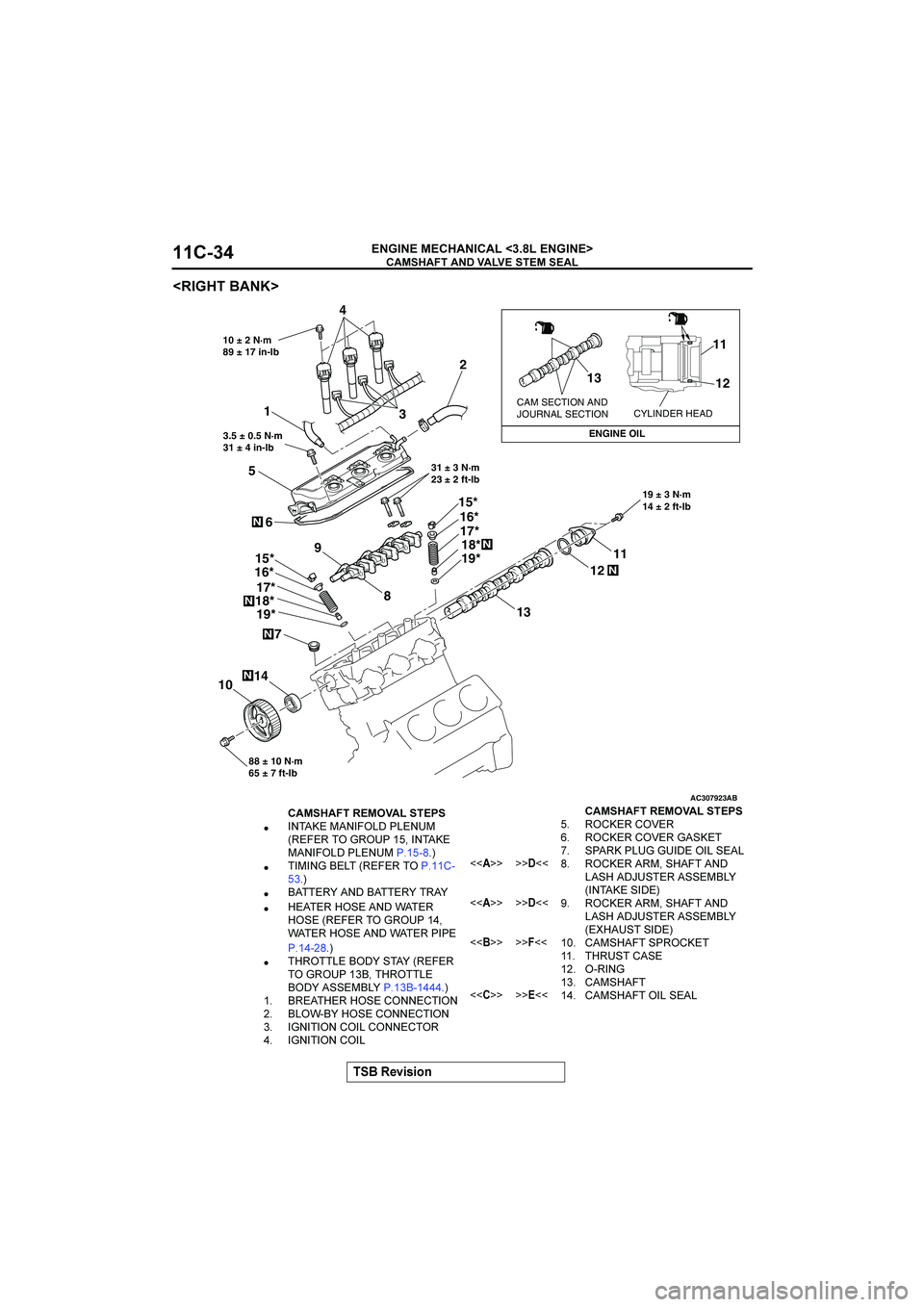 MITSUBISHI GALANT 2004 Owners Guide  





()*)+,









"
AC307923AB
ENGINE OIL CAM SECTION AND
JOURNAL SECTIONCYLINDER HEAD
1311
12
15*
16*
17*
18*
N
7N
1
2
3
4
5
6