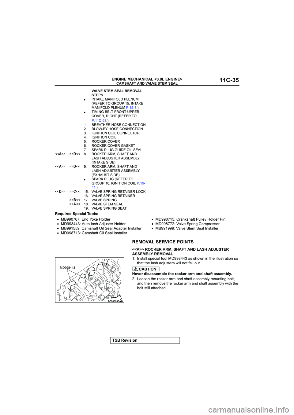 MITSUBISHI GALANT 2004  Workshop Manual  





()*)+,






$
?4)-7
8/)50
++0*>
•$$*#D-6K<>,<56,7
•$$)  &D8=<510+6C80=,7<56,7
•$$!!$D190+1;=
/5,