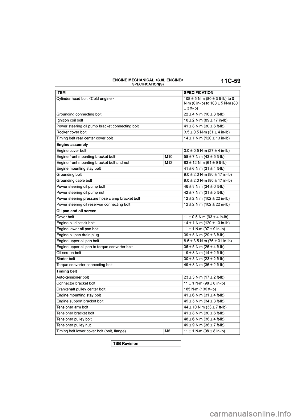 MITSUBISHI GALANT 2004  Workshop Manual 	
 

%&

()*)+,






$!
45/-6,7+,16:<5=<56,-./-,(*)±!⋅9)*±&;=5:=<*

⋅9*/-5:=<*)±!⋅9)*
±&;=5:
7<8-6/-.3