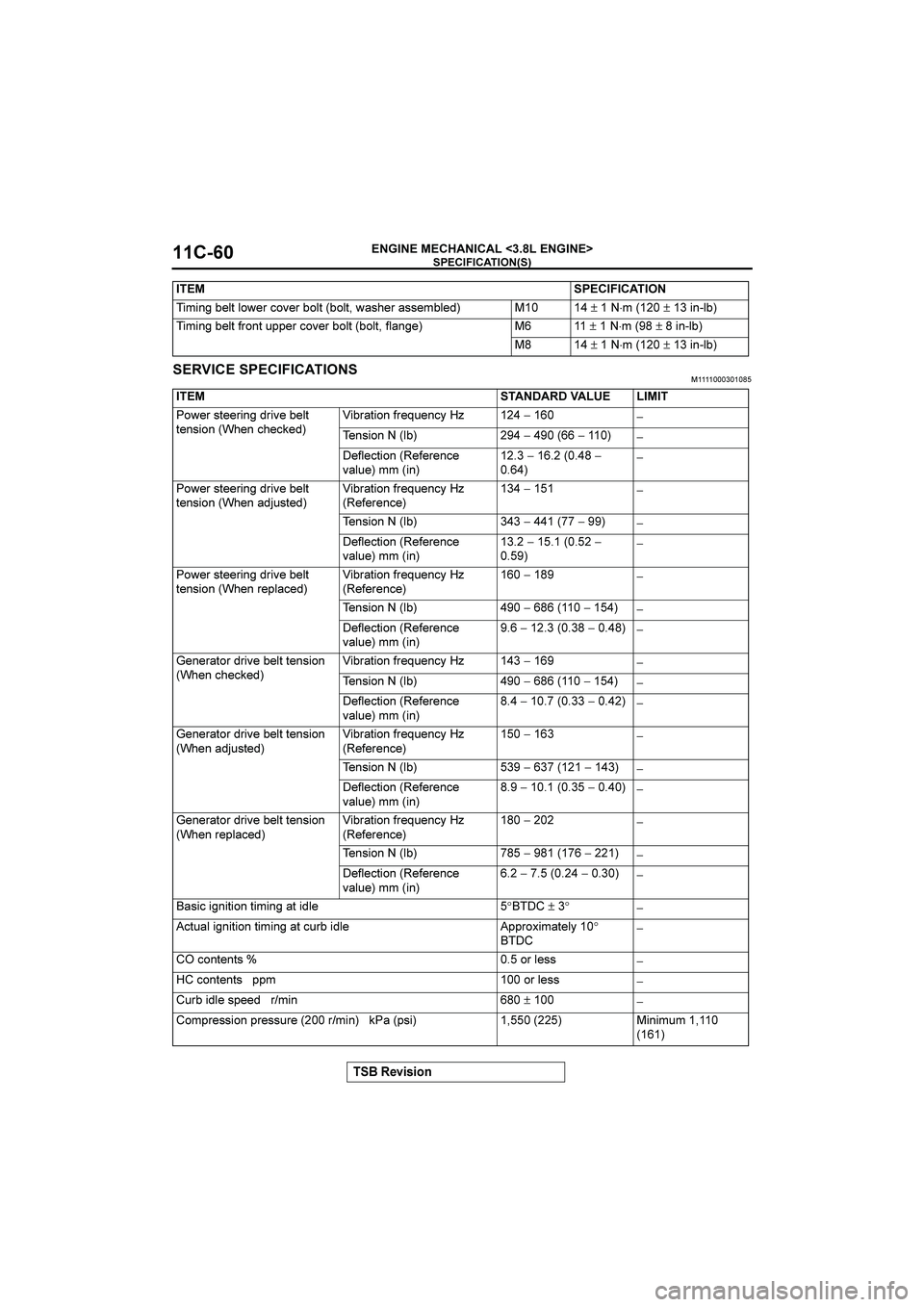 MITSUBISHI GALANT 2004  Workshop Manual 	
 

%&

()*)+,






#=


	
 

�          	

/9/-.:,5=5<A,73<@,7:<5=:<5=A10+,7100,9:5,6* ±⋅9%*±&/-5