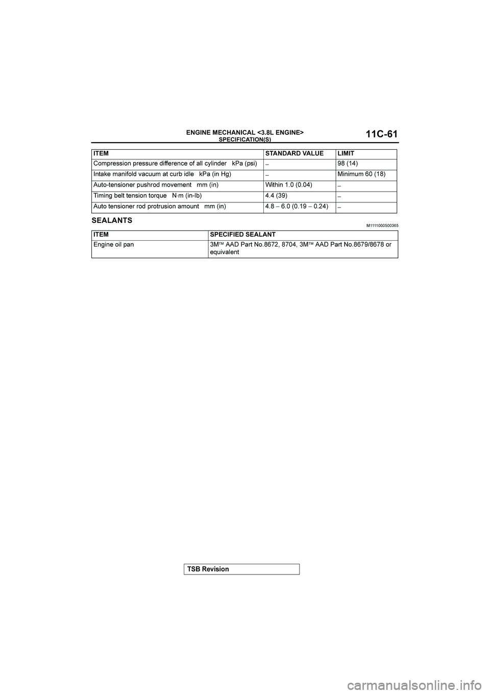 MITSUBISHI GALANT 2004  Workshop Manual 	
 

%&

()*)+,






#
�     	    
 	
<9?7,00/<-?7,0087,6/;;,7,-3,<;155345/-6,7>1?0/−$) 
-=1>,91-/;<56@138891=387