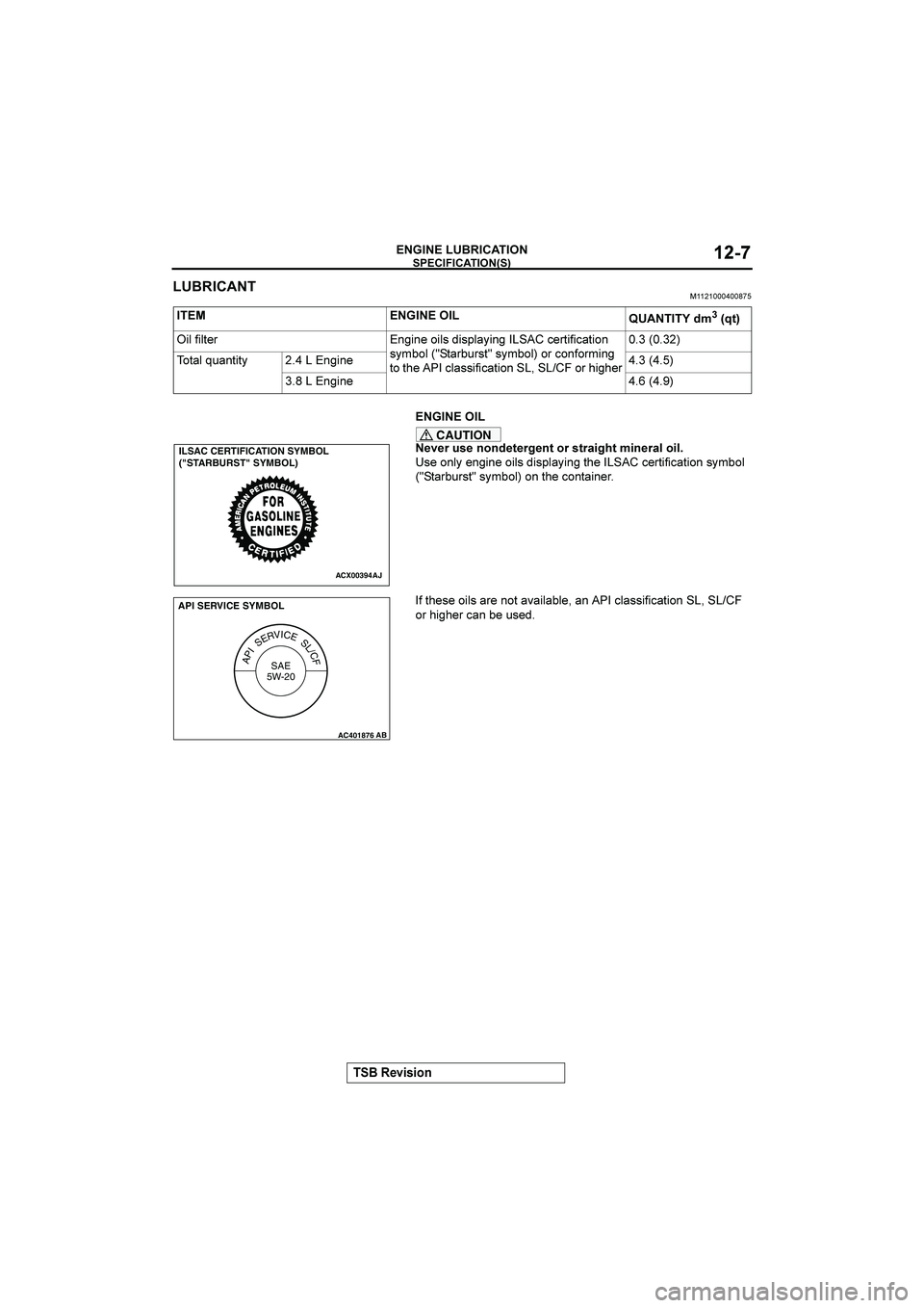 MITSUBISHI GALANT 2004  Workshop Manual 	




 !"




B

�
	
�




CAUTION
&
( 
"!"%)&/")
!&
 )&/*)
$"&4
!4
- )*!/ *5%* )%!-,%-2!/%*5( 	& $(%.%&(%)