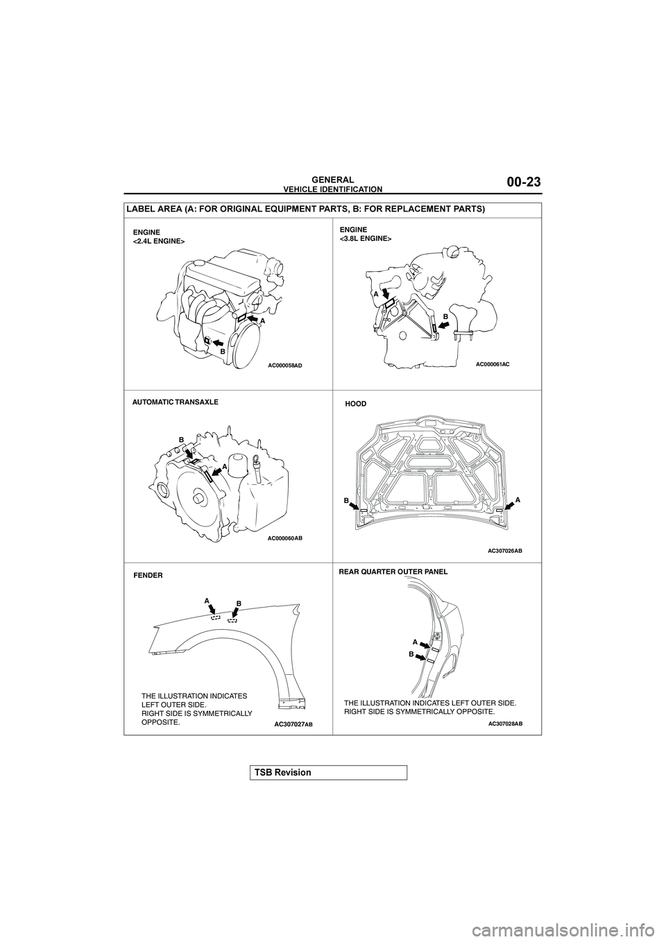 MITSUBISHI GALANT 2004  Workshop Manual 



&()(*+

!




:
H



%	
	
,
H

	

	
;
AC000058
ENGINE
<2.4L ENGINE>
AD
A
B
AC000061
ENGINE
<3.8L ENGINE>
AC
B A
AC0000