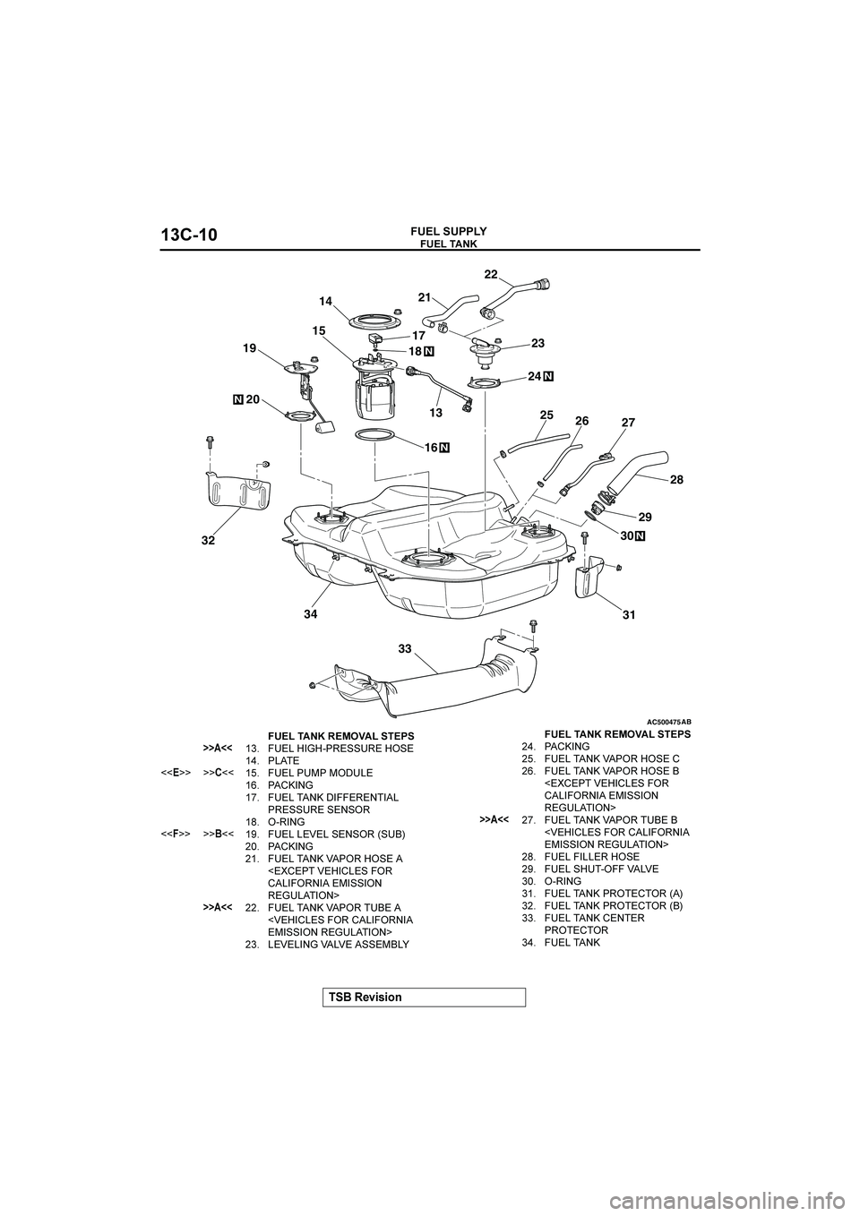 MITSUBISHI GALANT 2004  Workshop Manual 	

 !"#$#%&
	
	

B
AC500475
2021
23 14
15
1613 17
18 19
24
26
27
28
29
30
31 32
N
N
N
N
AB
33
22
25
N
34
	



CCDD

 

CC
DDDD