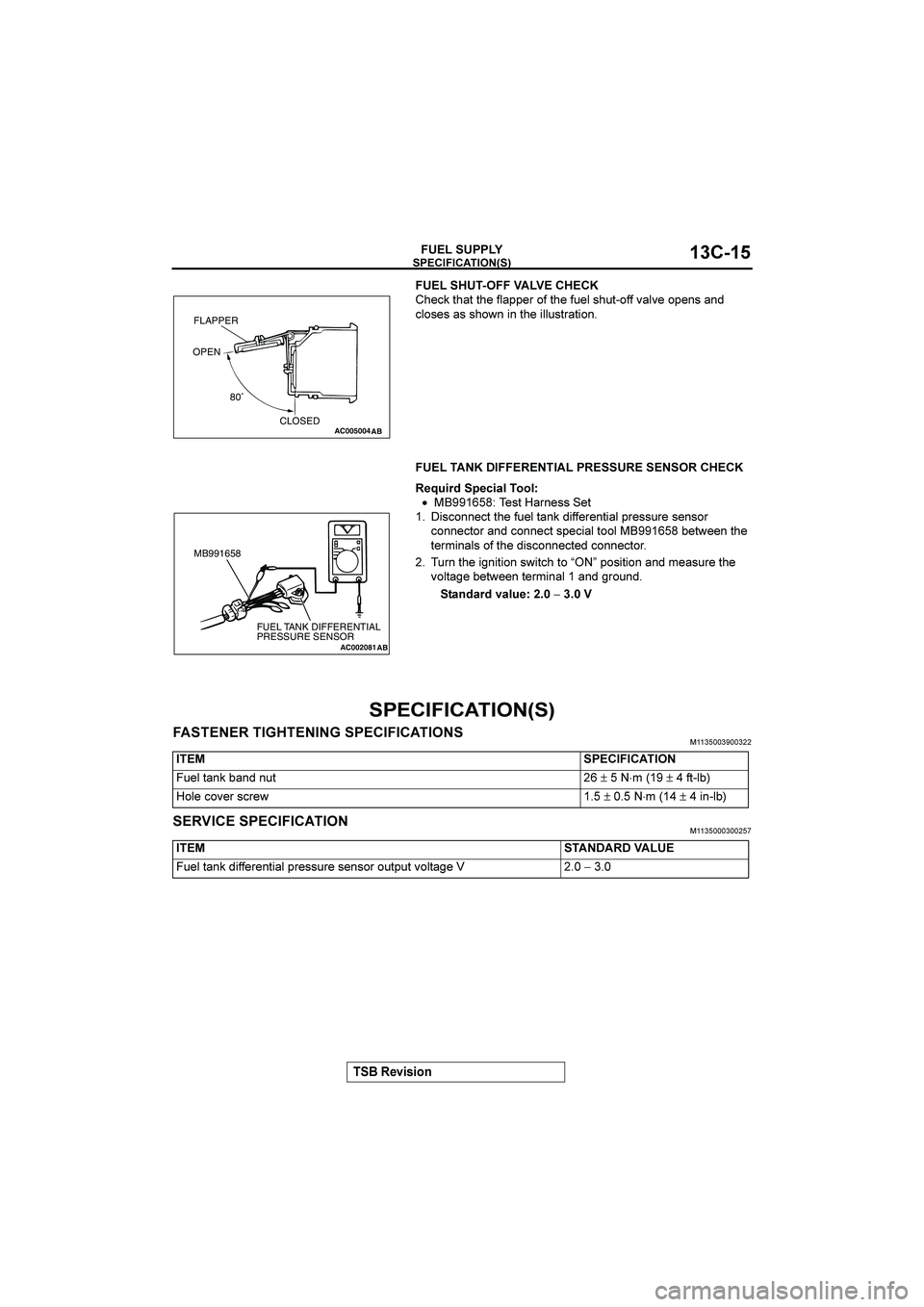 MITSUBISHI GALANT 2004  Workshop Manual 


 !"#$#%&
	
	


	
	


	"#.*"("#$&(55#0-$"#$%#&,"%-$$3(&3#-5#),()/
.&-,#,(,,"-2)+)"#+&&%,0(+-)

�
	




