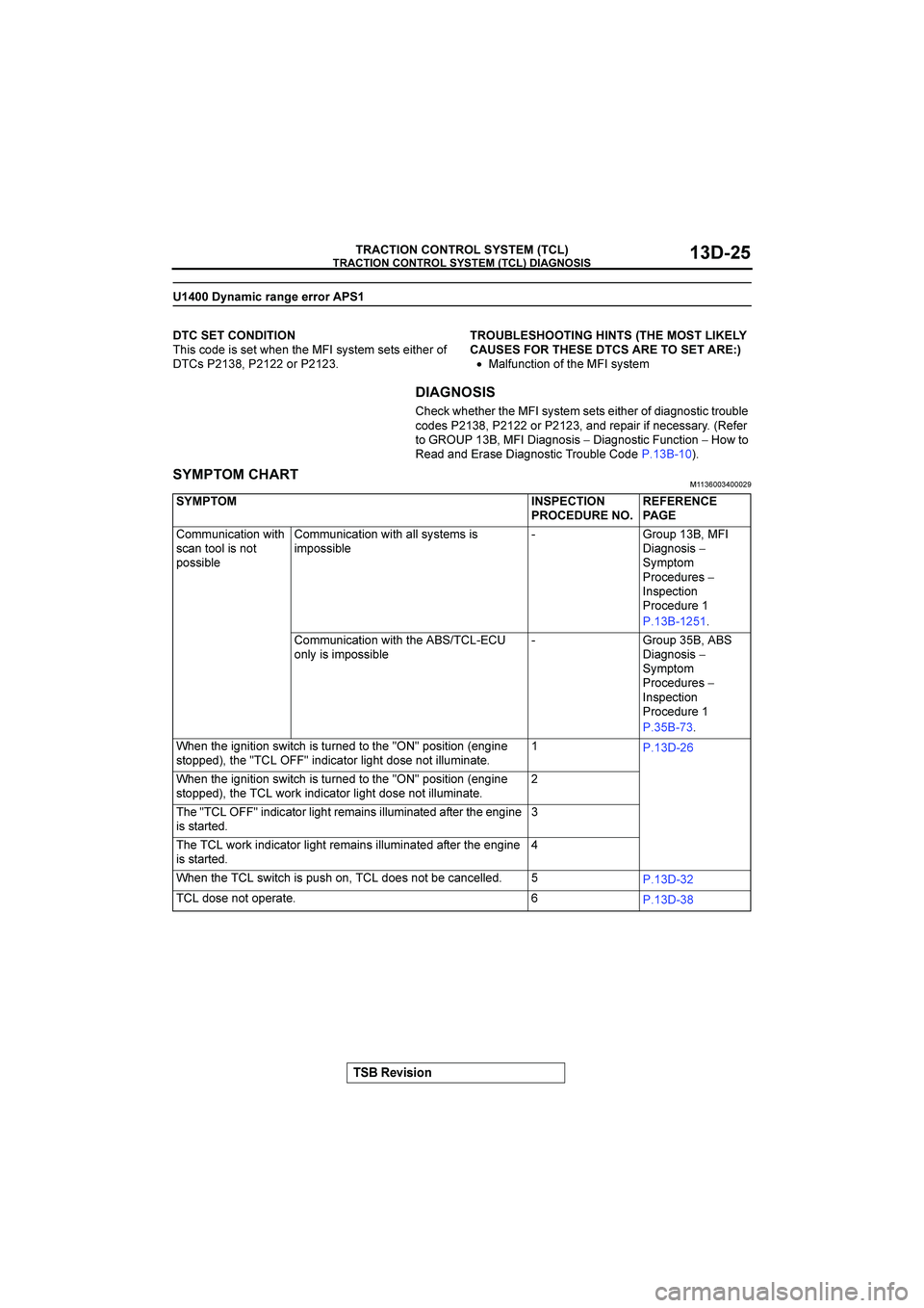 MITSUBISHI GALANT 2004  Workshop Manual 


"$%&&()

 
	!!;)*7&-.*)+$$..(.

�

1!*
0#4"
!*
*"
/1"
1"

*3*".
*"*
"!1"$
#)

	*
