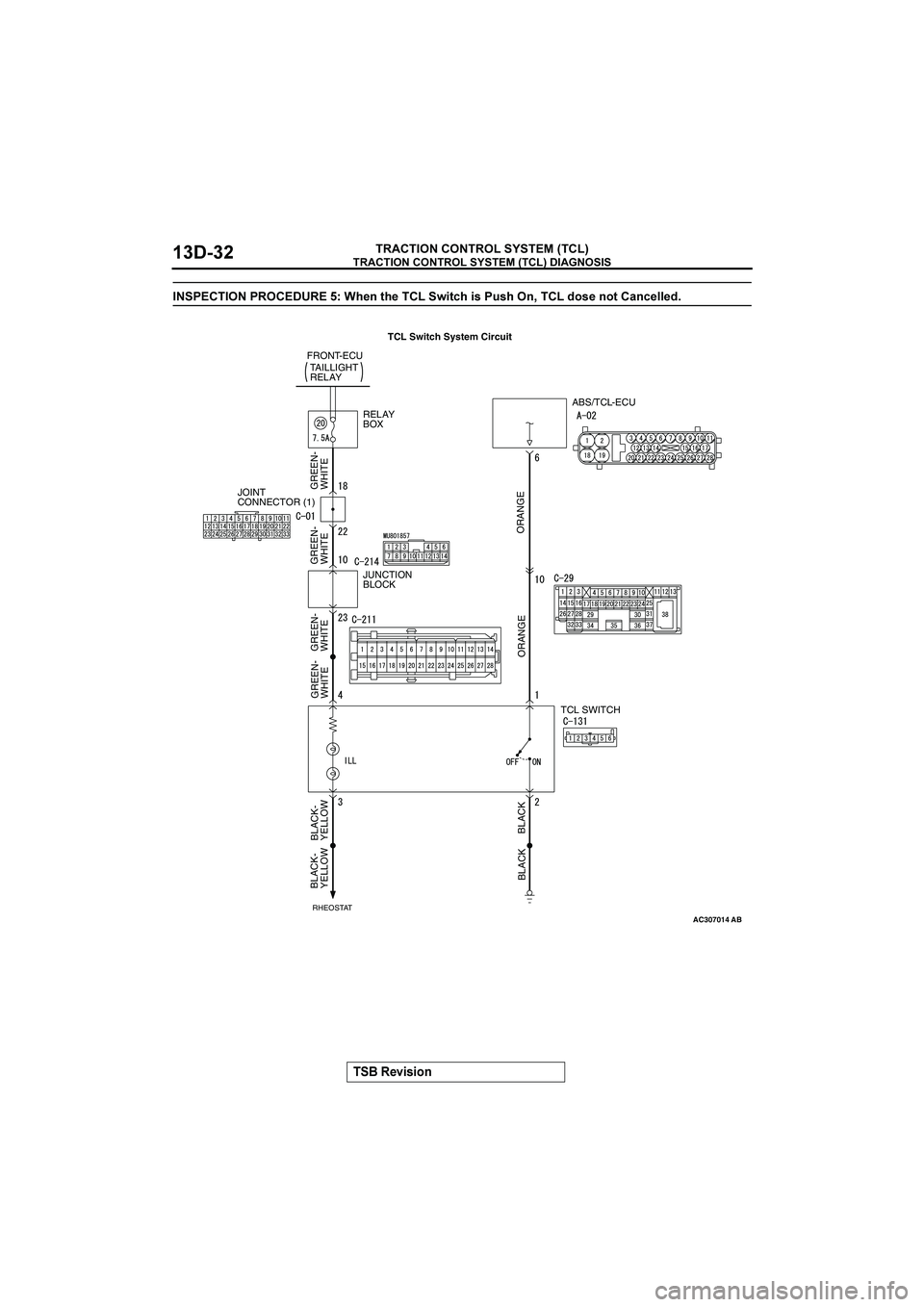 MITSUBISHI GALANT 2004  Workshop Manual 


"$%&&()




	 6<$),<$:&,-<&
/<)92($)(,*)-$11$2
AC307014
FRONT-ECU
RELAY
BOXABS