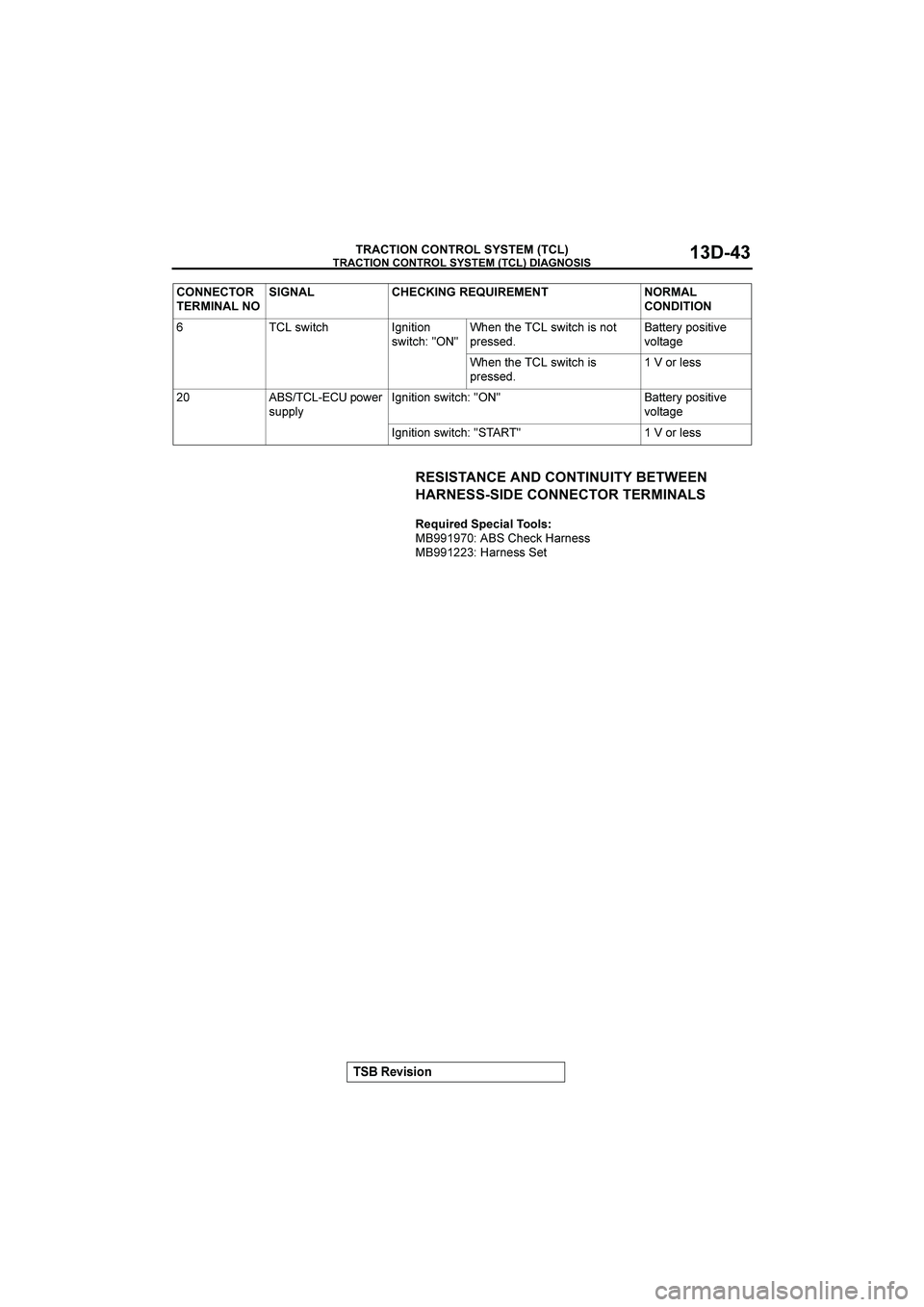 MITSUBISHI GALANT 2004  Workshop Manual 


"$%&&()




	"



�
$4/&.$25$-&*1((16
-29

	1"