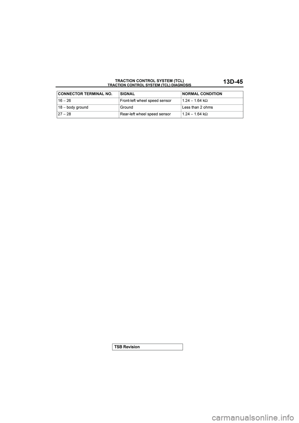 MITSUBISHI GALANT 2004  Workshop Manual 


"$%&&()

 

−
$#,")
/1"",
*<""4
*"*#$7
−
7
>Ω
?
−
6#43
 $#&4$#&4"**
1+

#1.*
-
−
?"+$