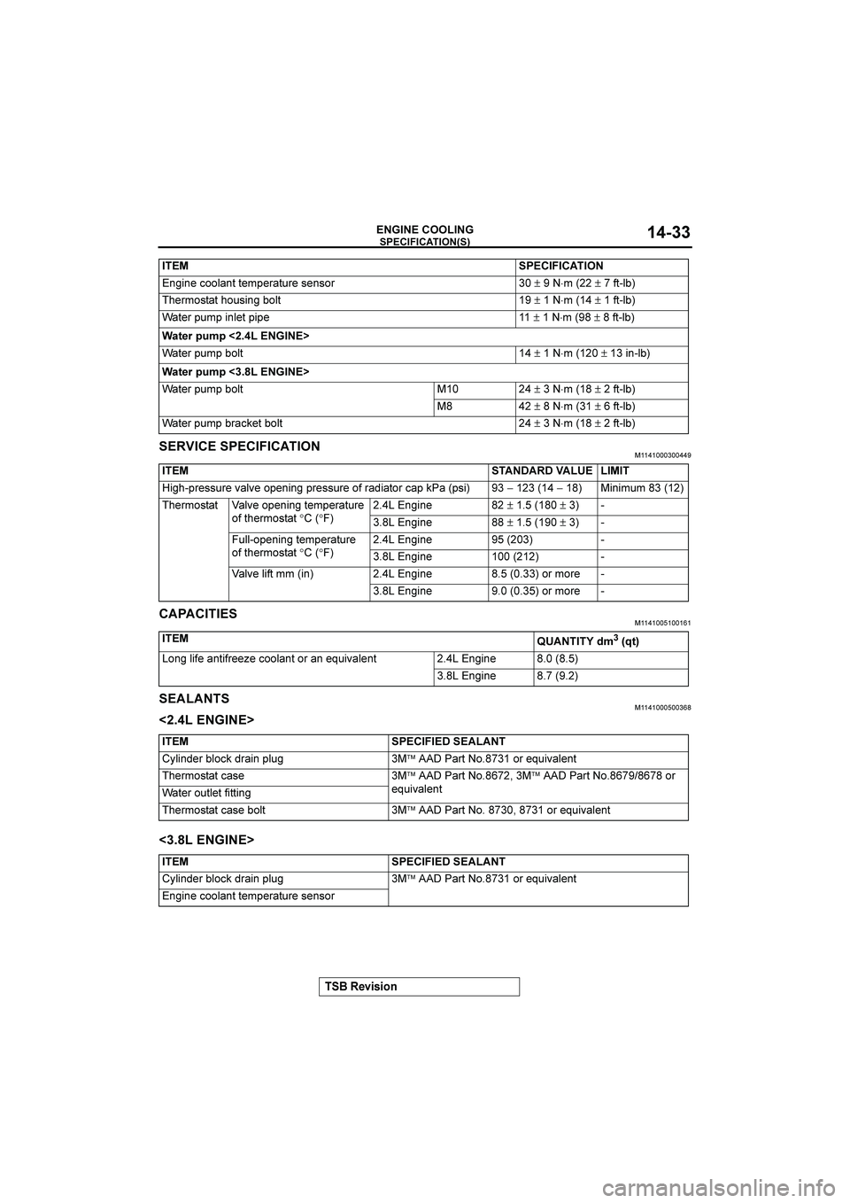 MITSUBISHI GALANT 2004  Workshop Manual 	




 !"#"$%






	


�
	

�	
�	

A

B
A<

B
#$ 5 8: &<& 6 6&-±