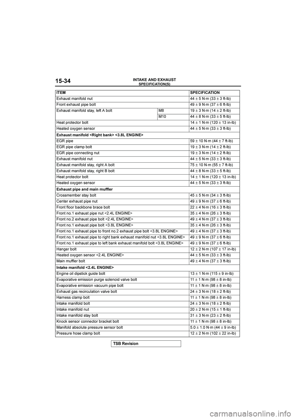 MITSUBISHI GALANT 2004  Workshop Manual 	


 
!"#$#%&





 (%*;&)9% --±
⋅(1++±+; )$3
7&% ! 8*8!$&) -6±6⋅(1+.±5; )$3
 (%*;&)9 <>)!; $&) 06±+