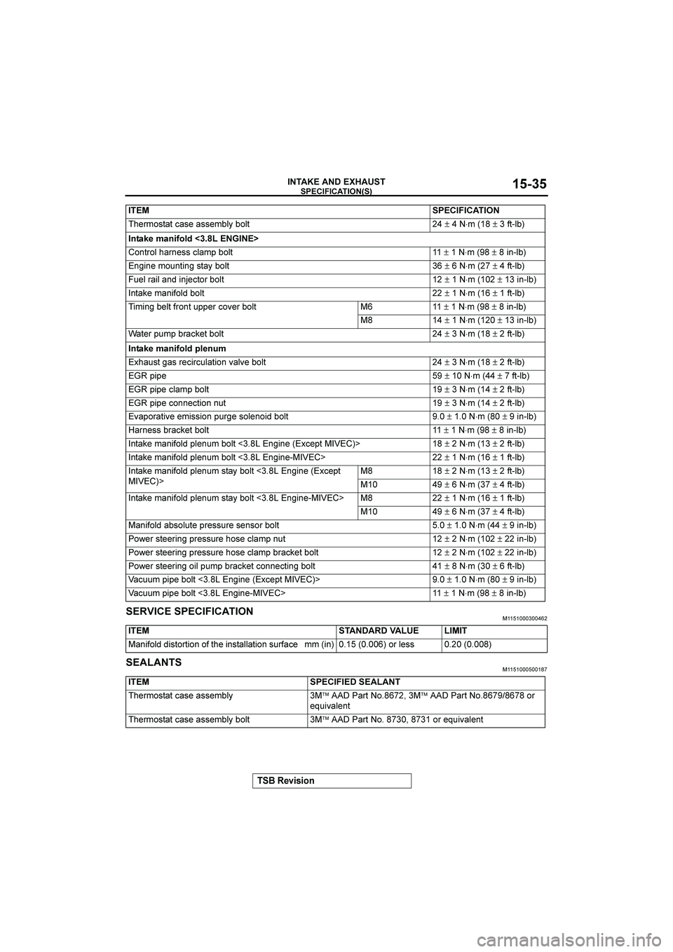 MITSUBISHI GALANT 2004  Workshop Manual 	


 
!"#$#%&





?
	
�	

�

!(&  =!!($)<$&) -±-⋅(10±+; )$3
&-+.!
;+%52
@
